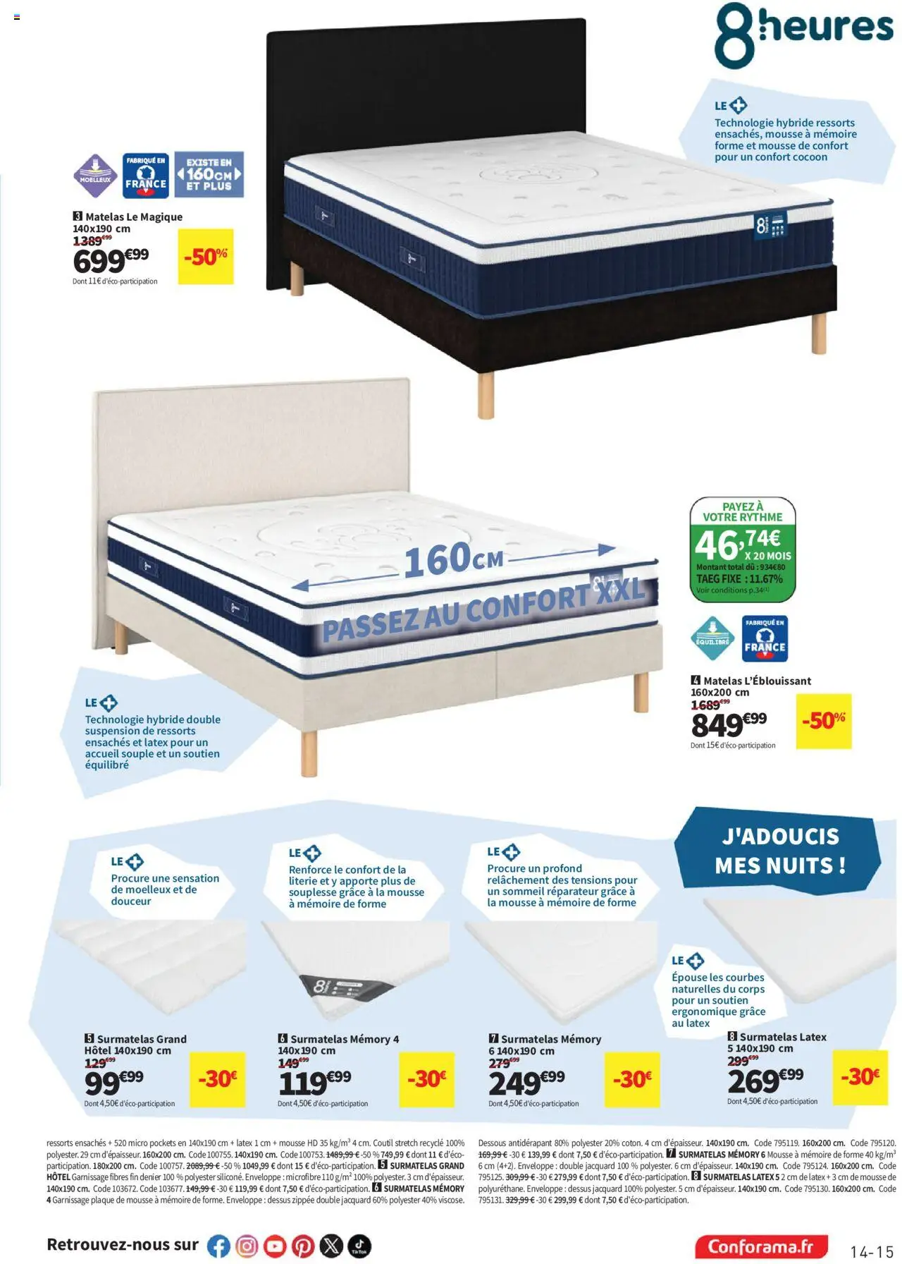  | Page: 15 | Produits: Surmatelas, Enveloppe, Suspension, Matelas