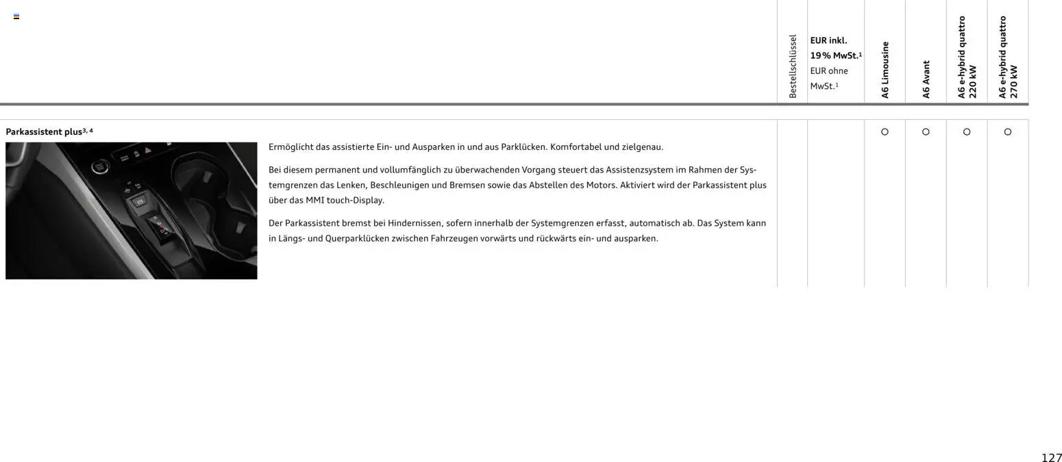 Audi A6 – gültig ab 28.10.2025 | Seite: 127
