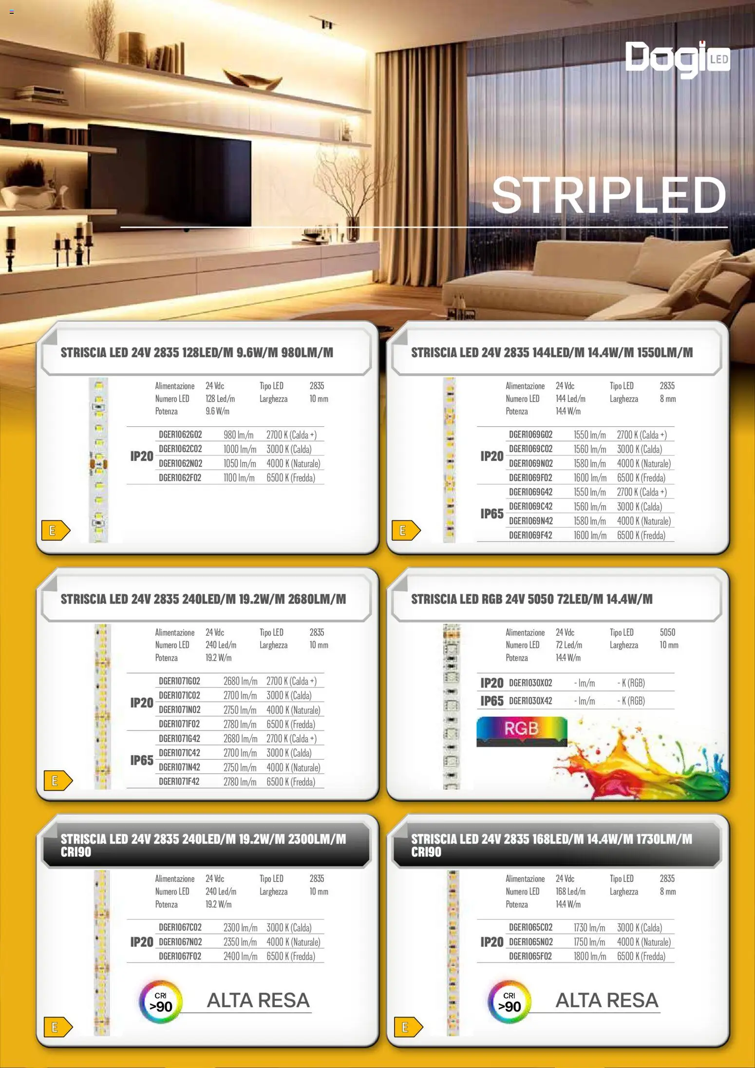 Volantino GBC del 06.02.2026 | Pagina: 14