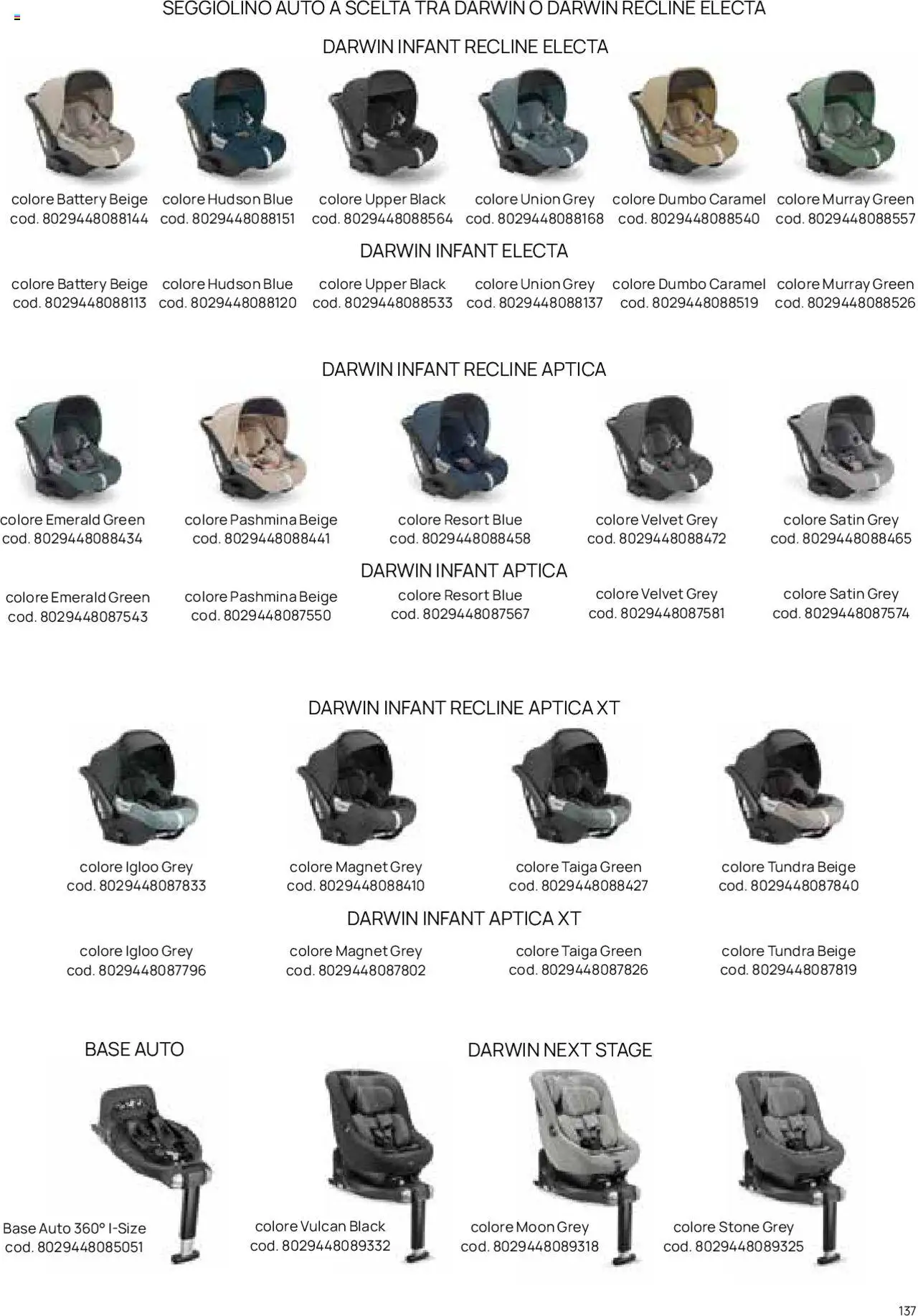 Volantino Prenatal del 01.01.2025 | Pagina: 16 | Prodotti: Seggiolino