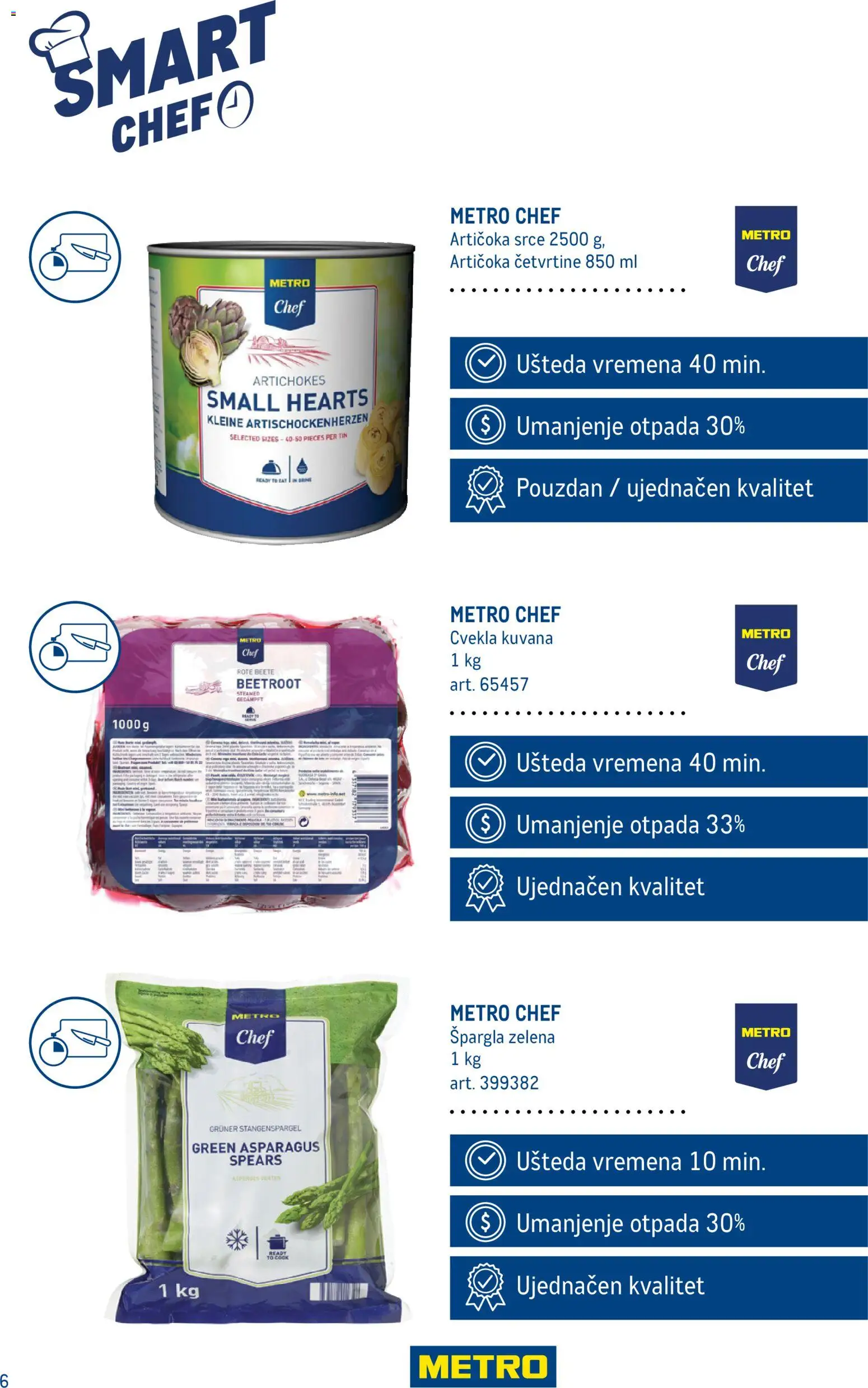 Metro katalog - važi od 28.11.2025 | Strana: 6 | Proizvode: Cvekla