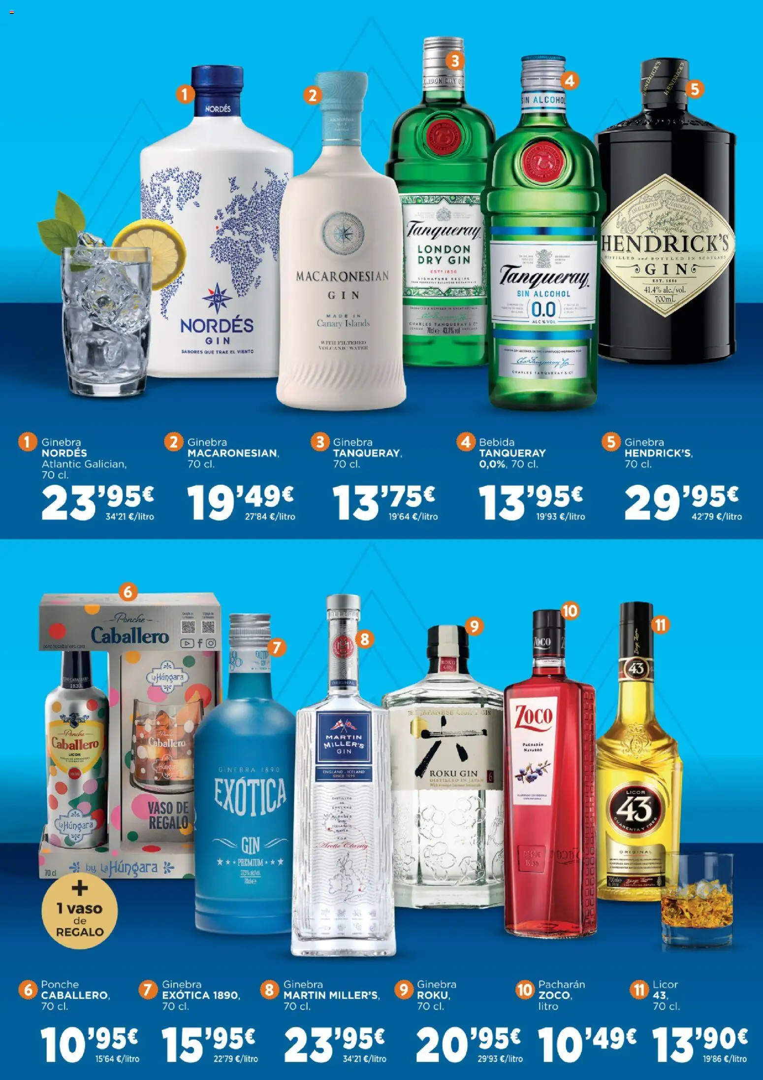 Lupa Supermercados folleto │ válido desde el 01.12.2025 | Página: 13