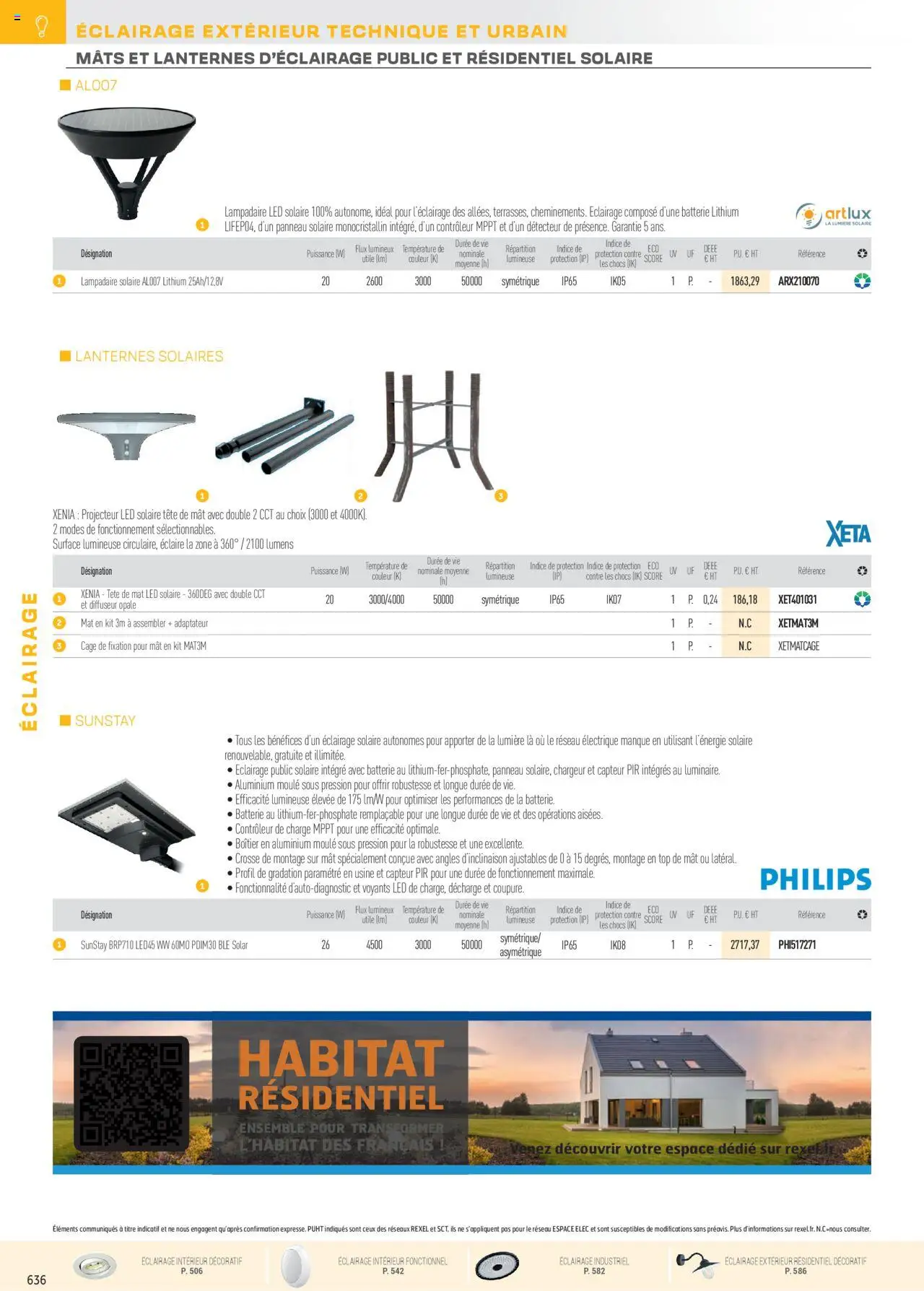  | Page: 132 | Produits: Diffuseur, Cage, Projecteur led solaire, Projecteur