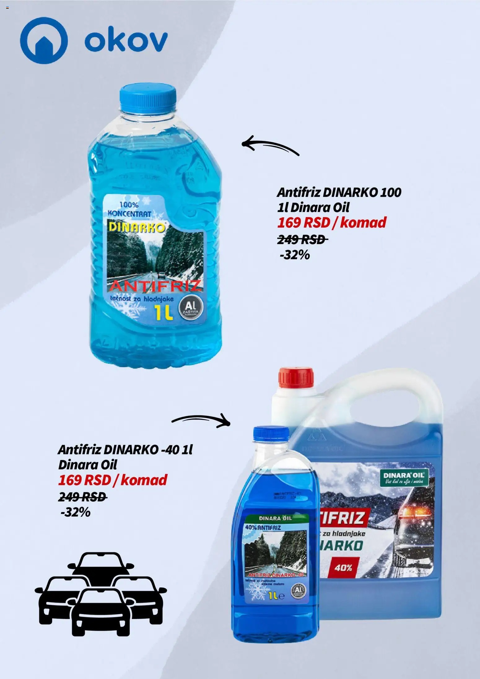 Okov katalog - važi od 19.12.2025 | Strana: 4