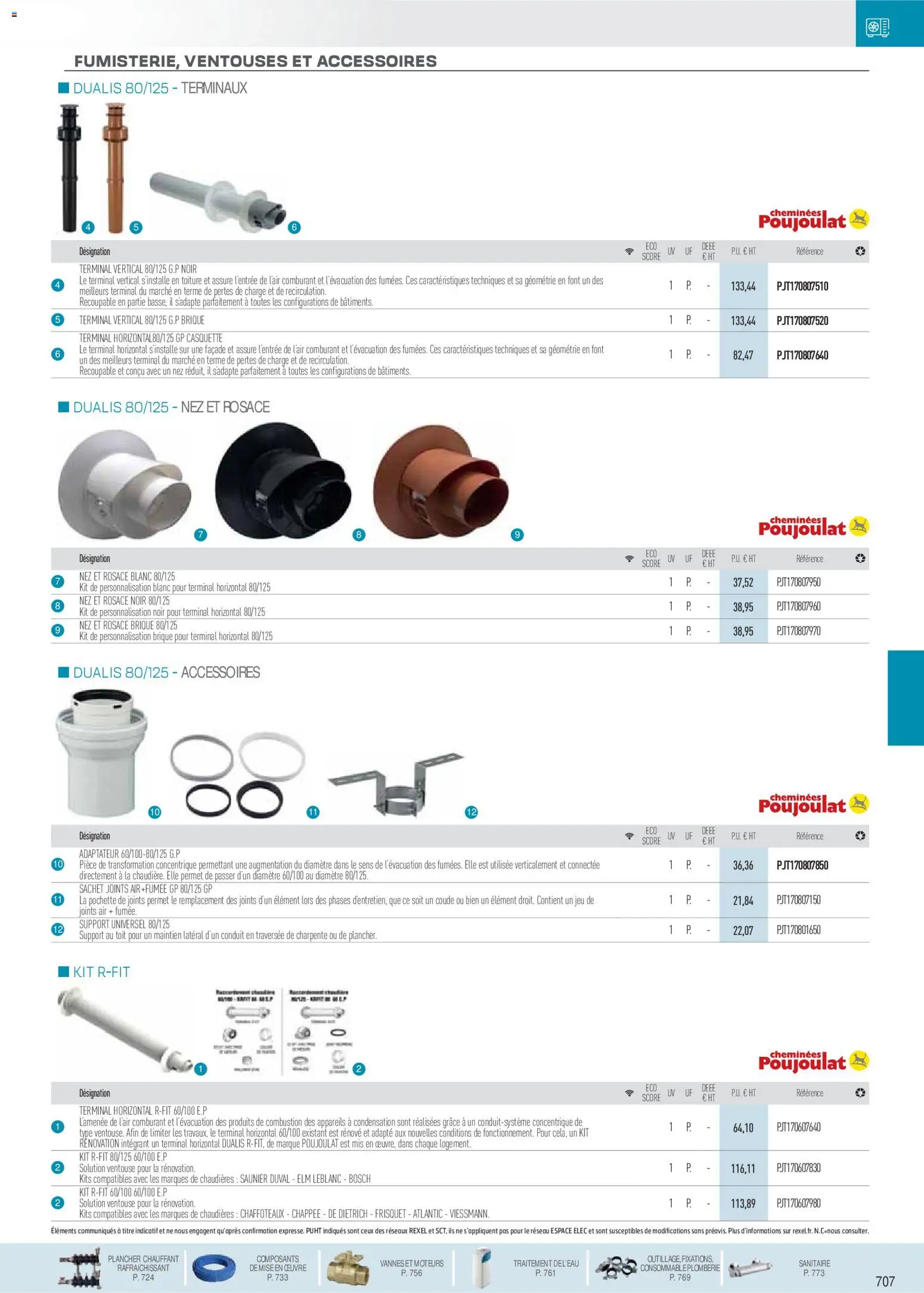 {H1} | Page: 52 | Produits: Adaptateur, Casquette