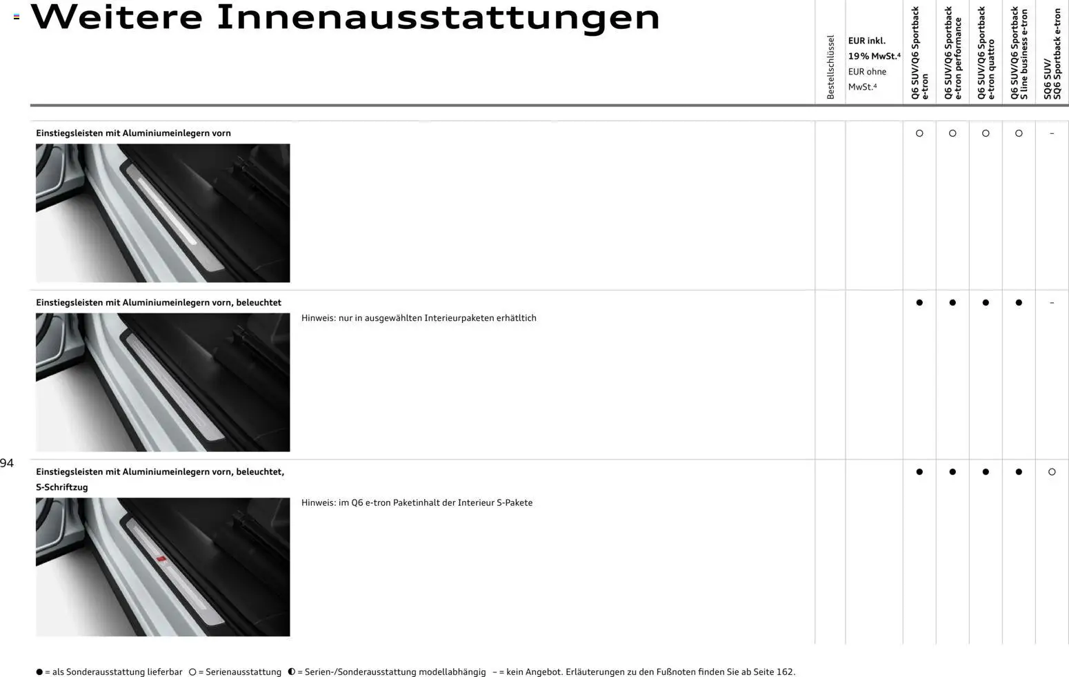Audi Prospekt 	 – gültig ab 28.10.2025 | Seite: 94