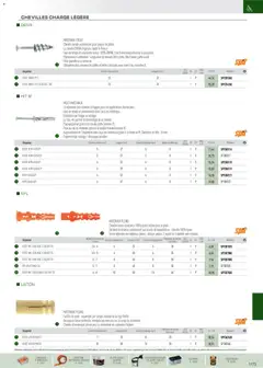 Rexel - Prévisualisation de Rexel EPI, mesure, outillage, fixations et consommables valide à partir de 01.09.2025 | Page: 64 | Produits: Mortier, Plâtre