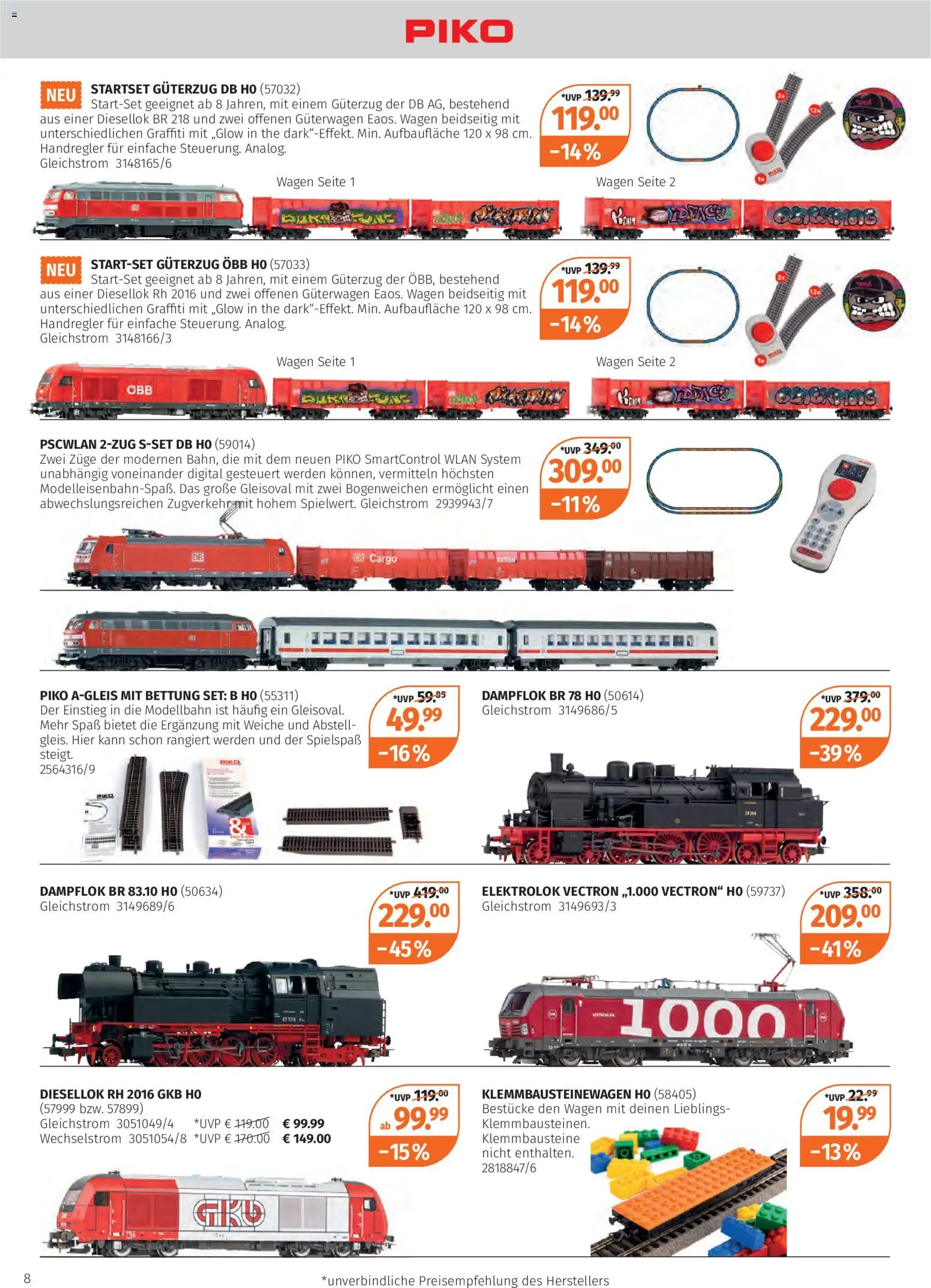Müller Modell-Eisenbahn 2025 – gültig ab 27.10.2025 | Seite: 8