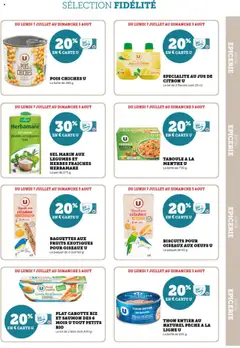  | Page: 15 | Produits: Jus de citron, Pois chiches, Œufs, Riz