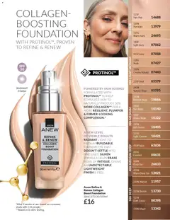 Preview of AVON - Offers valid from 01.12.2025 | Page: 170