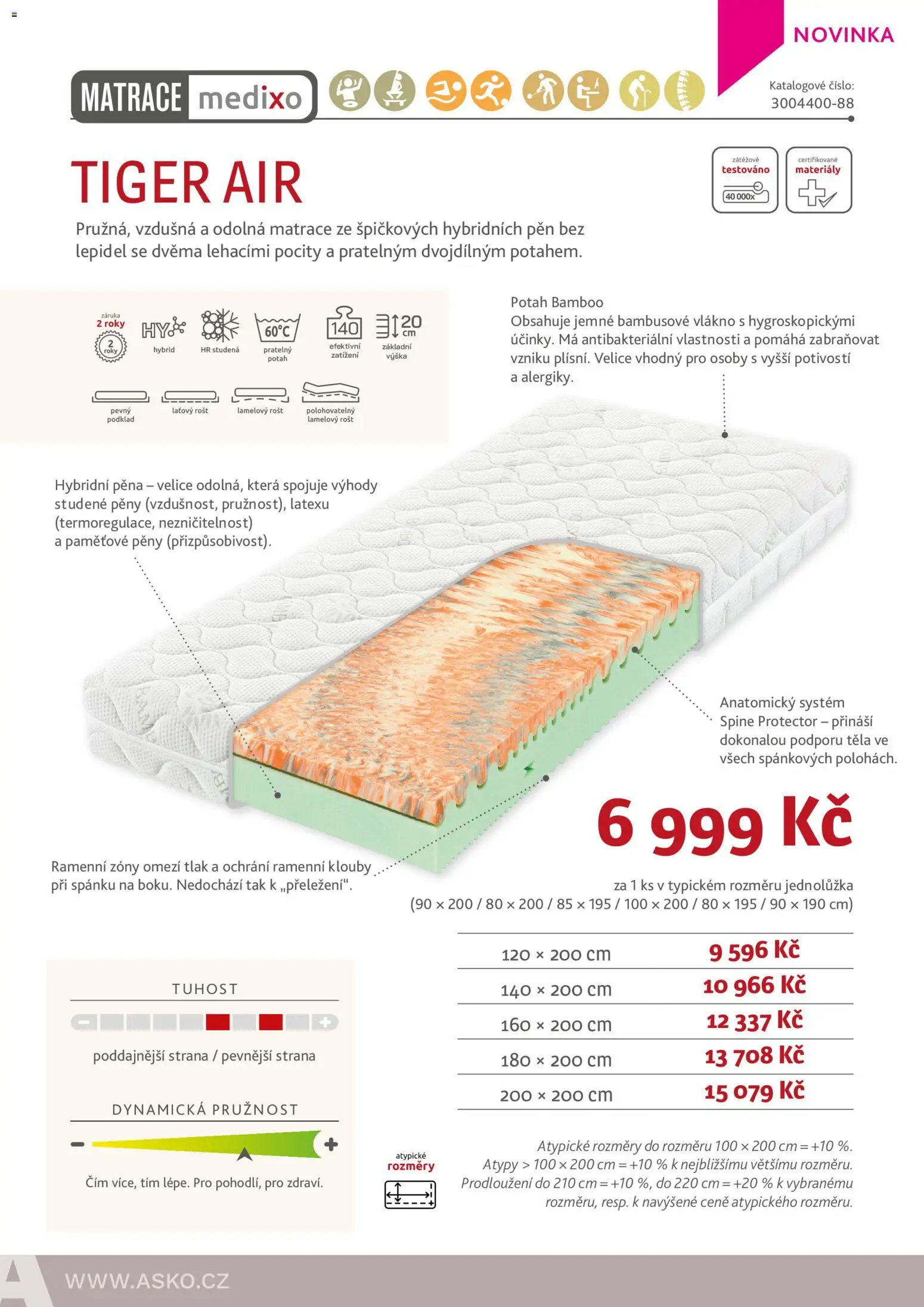 ASKO nábytek leták - Nabídka matrací od 01.01.2026 | Strana: 20 | Produkty: Tiger, Matrace, Rošt