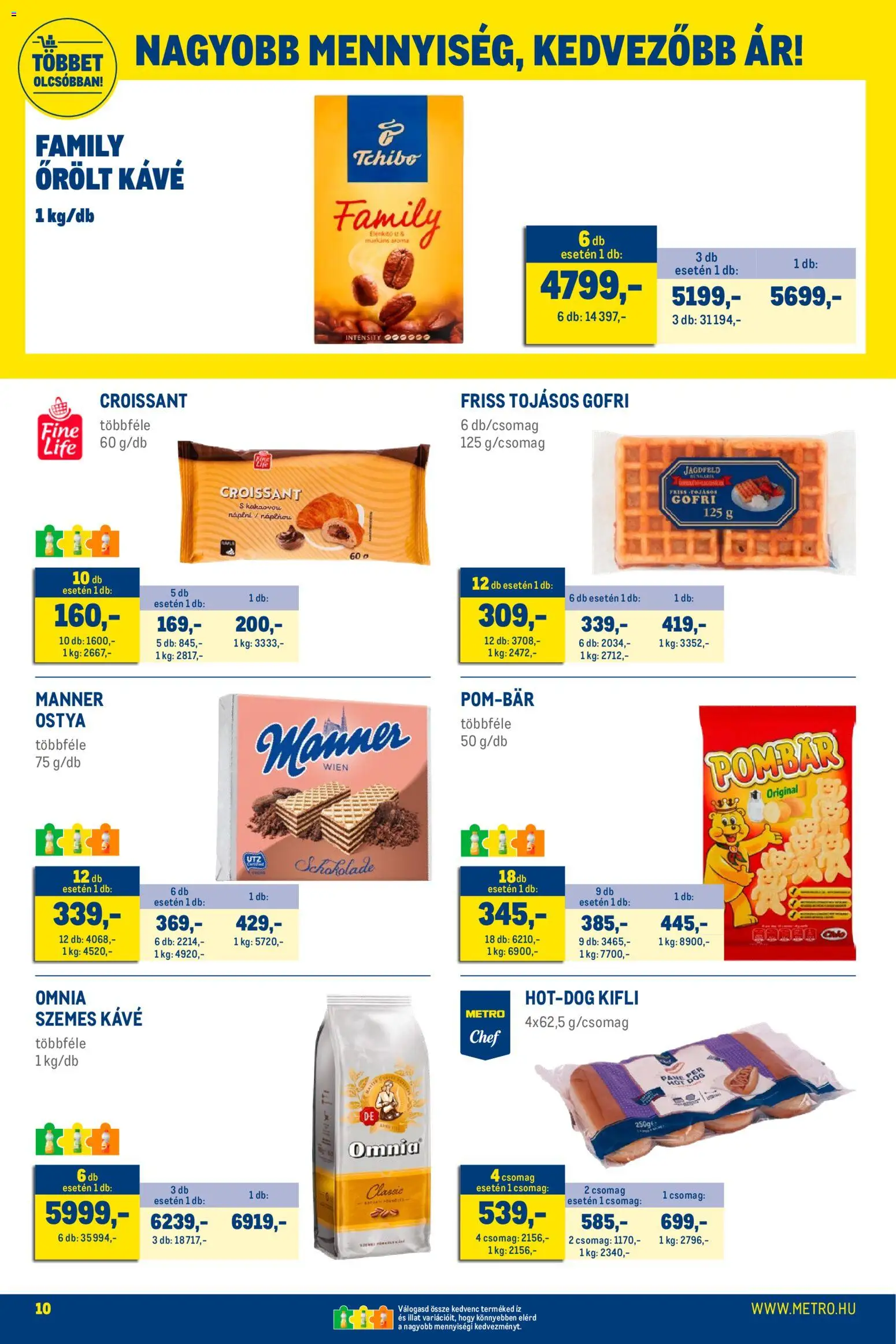 Metro akciós ujság - amely érvényes a következő dátumtól: 02.01.2026 | Oldal: 10 | Termékek: Hot dog, Croissant, Kifli, Kávé