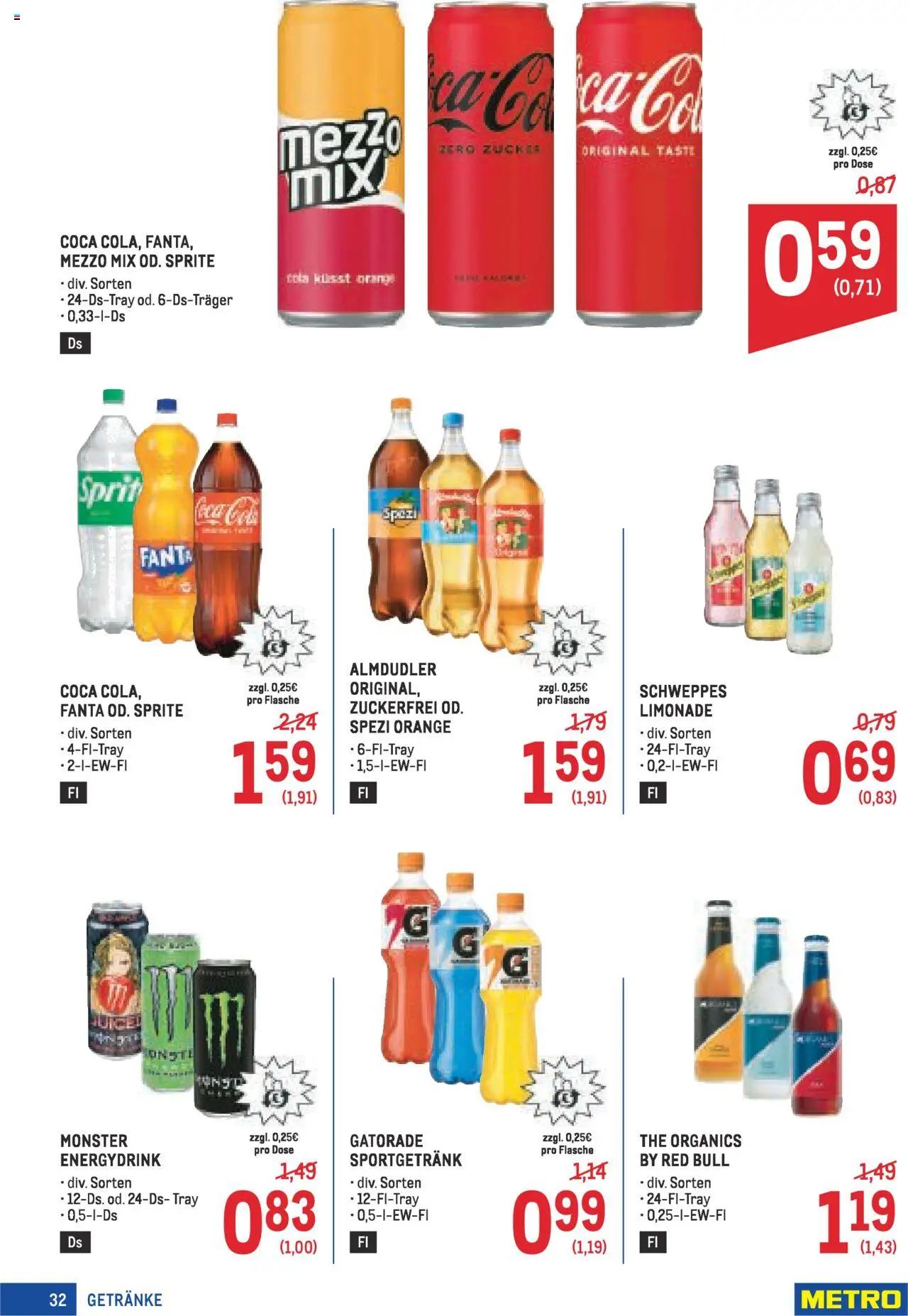 Metro Angebote Profi gültig ab 21.08.2025 | Seite: 32 | Produkte: Zucker