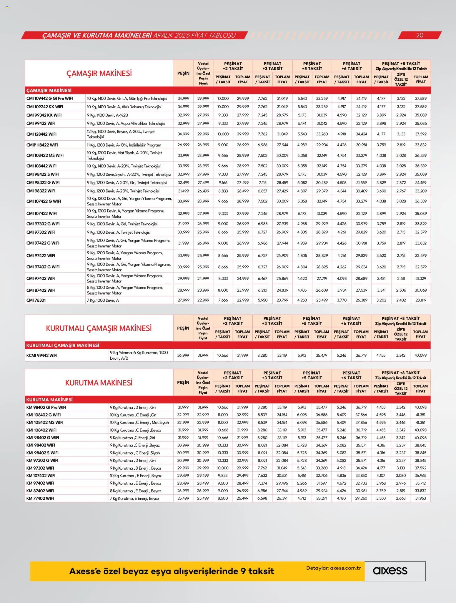Vestel Katalog - 01.12.2025 tarihinden itibaren geçerlidir | Sayfa: 20 | Ürünler: Kurutma makinesi, Yorgan, Çamaşır makinesi