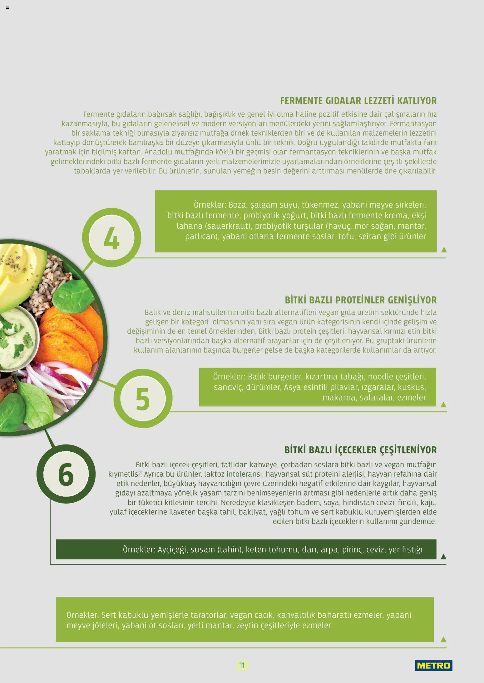 Metro - Bitki Bazlı ve Vegan 2025 - 21.10.2025 tarihinden itibaren geçerlidir | Sayfa: 11 | Ürünler: Süt, Balık, Yulaf, Zeytin