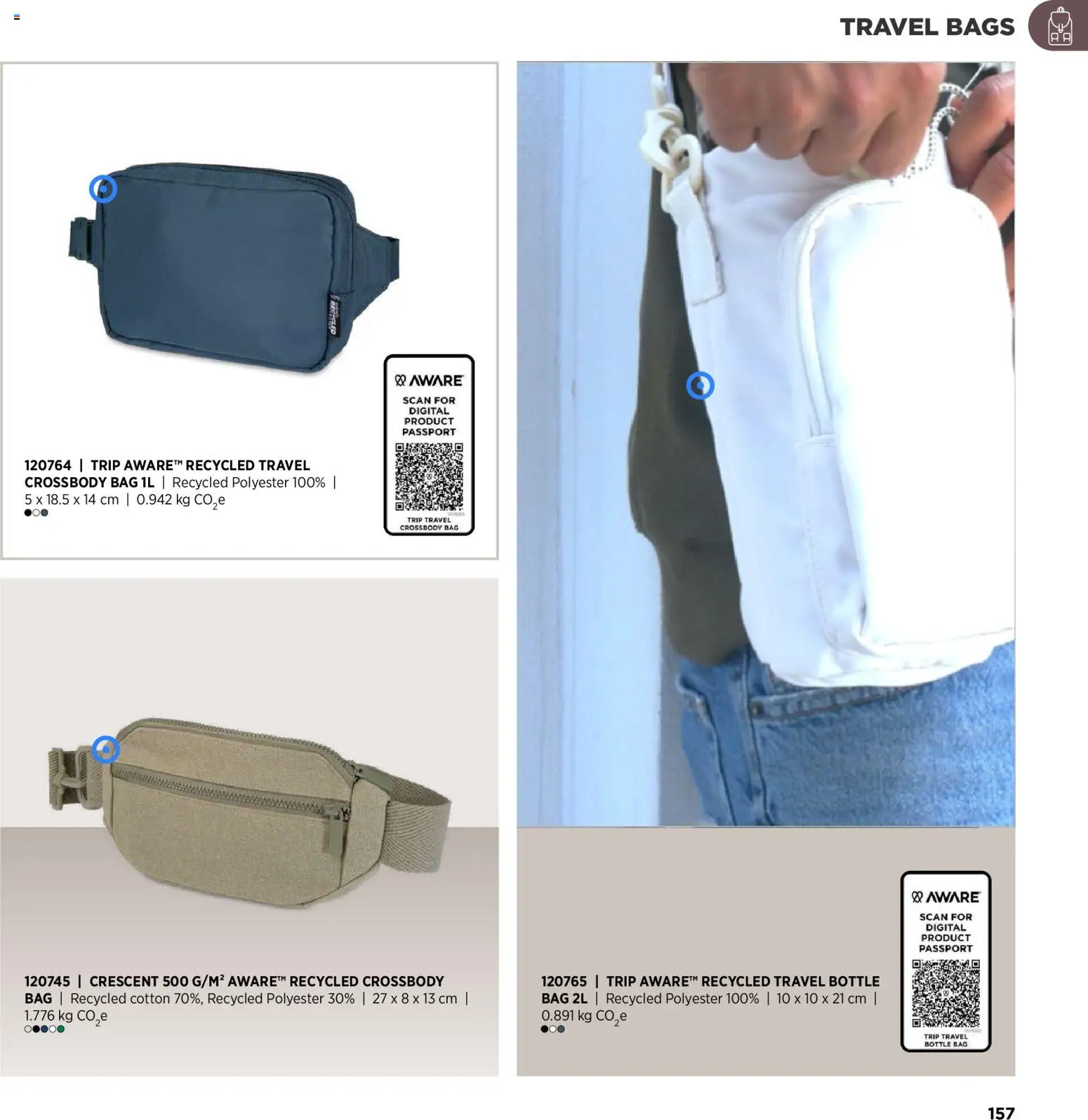 Sapo Giveaways Inspiration Guide – σε ισχύ από 14.01.2026 | Σελίδα: 157