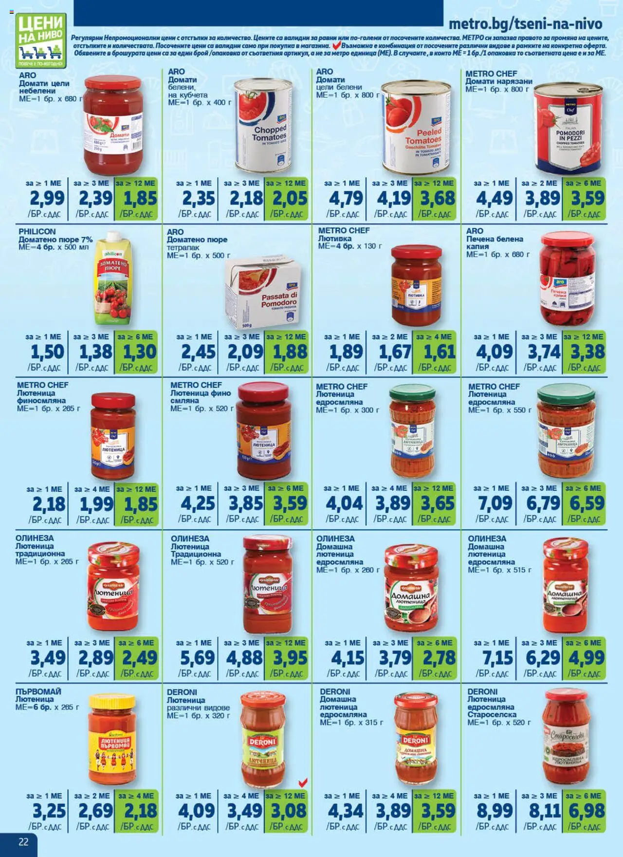  | Страница: 22 | Продукти: Гланц за устни, Препарат за пране, Стол за хранене, Гел за бръзнене