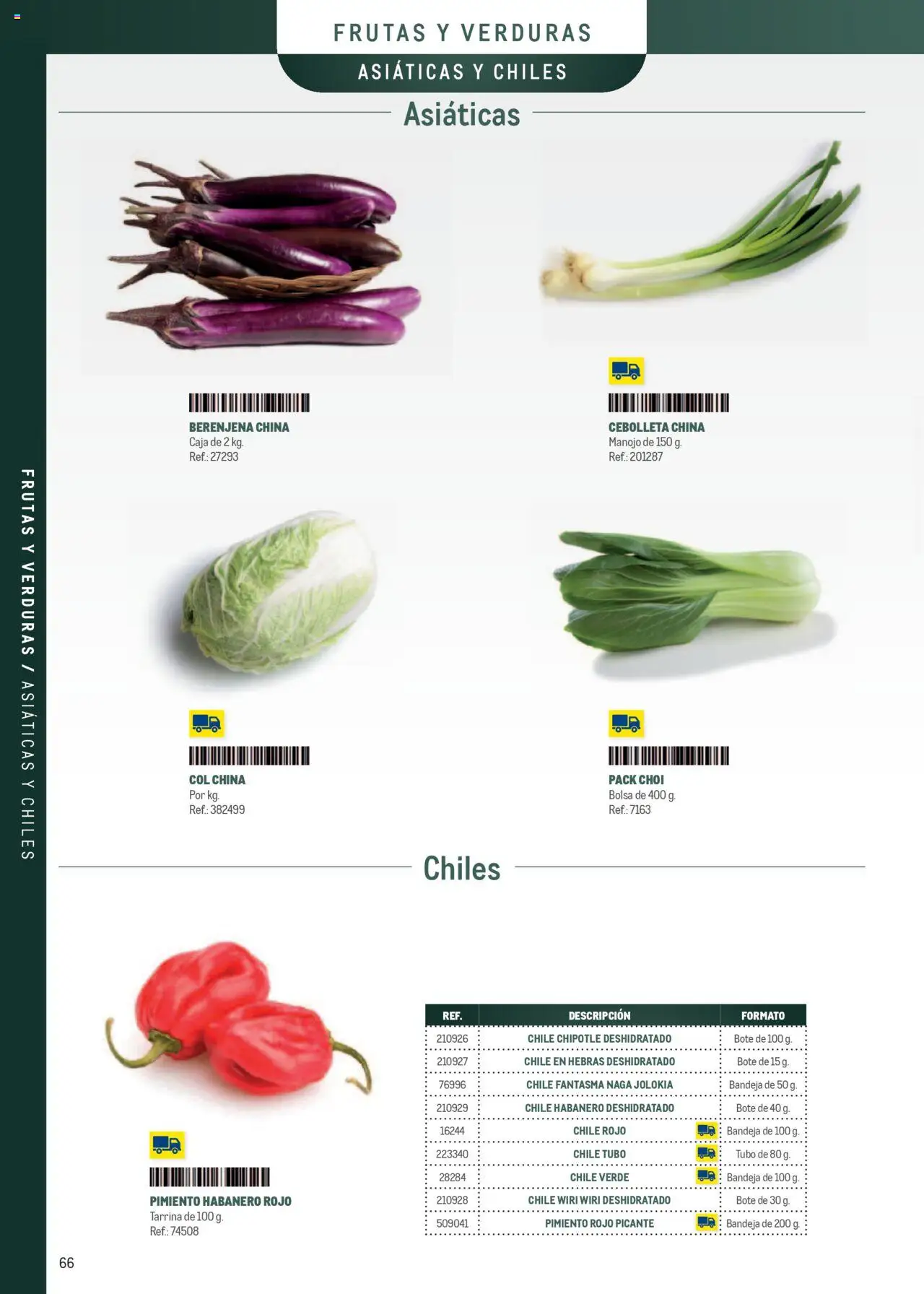 Makro - Especia Carta │ válido desde el 08.04.2025 | Página: 66 | Productos: Σφουγγαρίστρα, Κάδος απορρυμάτων, Bolsa, Bandeja