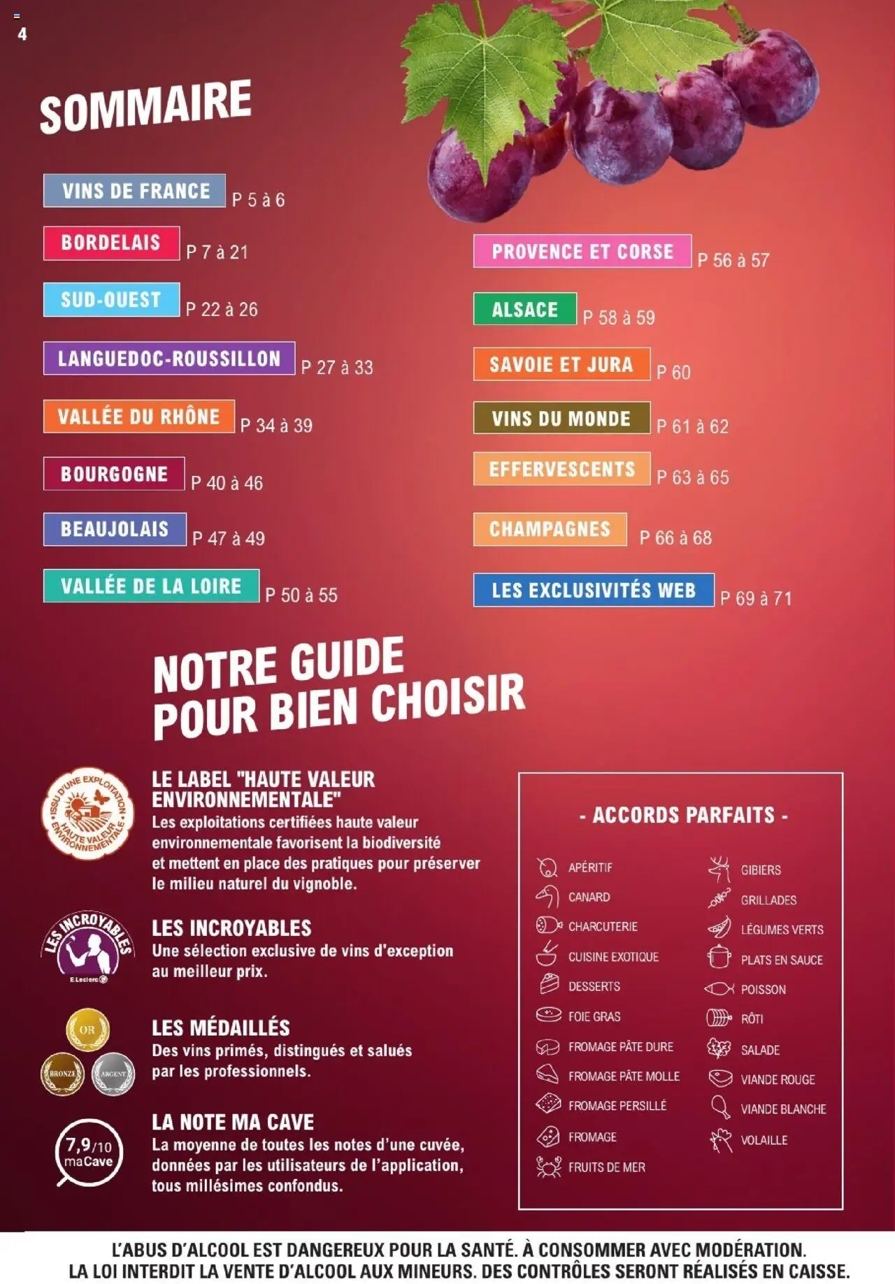  | Page: 4 | Produits: Fruits de mer, Fromage, Poisson, Médailles