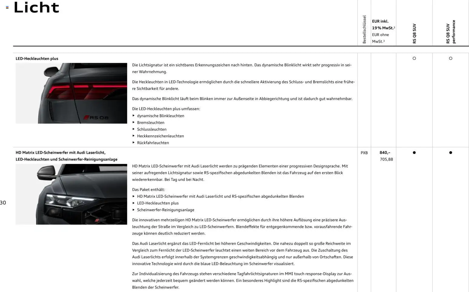 Audi Preisliste RS Q8 SUV/ RS Q8 SUV performance – gültig ab 03.11.2025 | Seite: 30