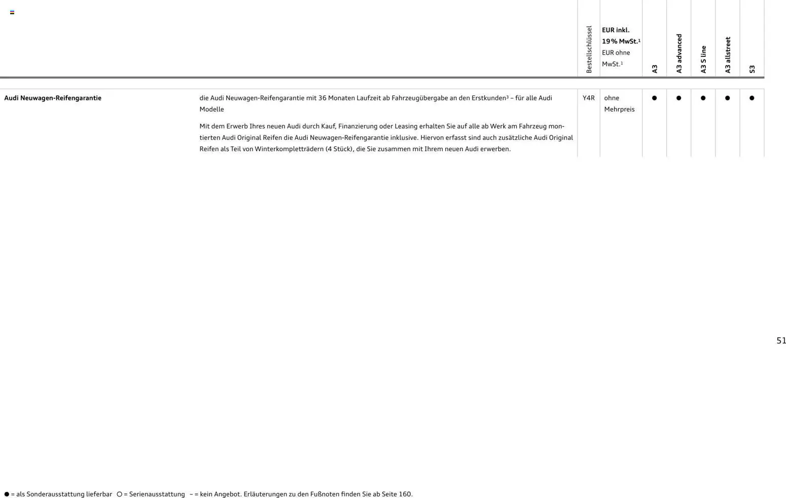Audi A3 – gültig ab 28.10.2025 | Seite: 51