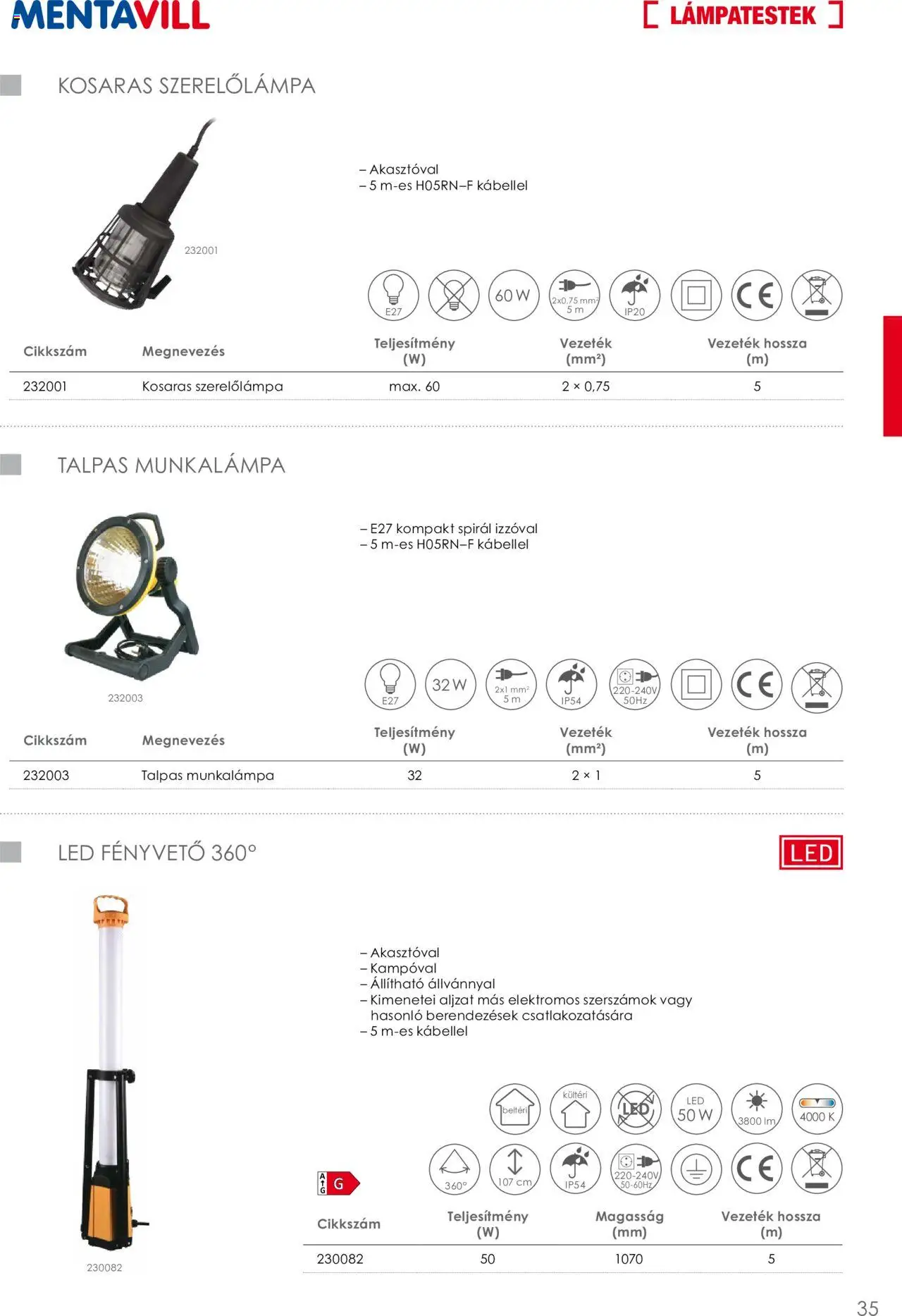 Mentavill akciós ujság - amely érvényes a következő dátumtól: 02.04.2026 | Oldal: 37