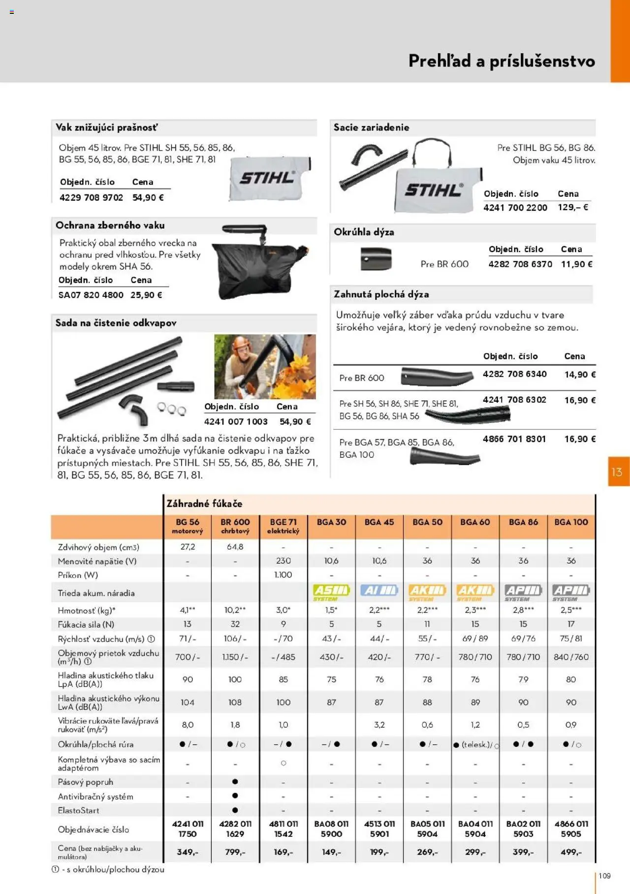 Nové STIHL akcie – leták je platný od 01.04.2025 | Strana: 109 | Produkty: Vysávače, Rúra, Aku