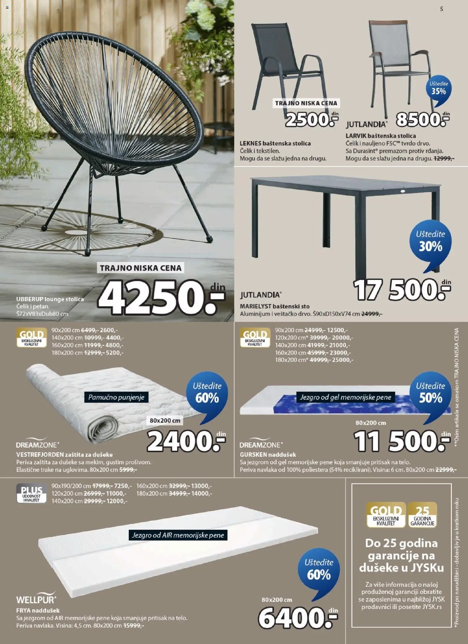 Jysk katalog - važi od 04.02.2026 | Strana: 5