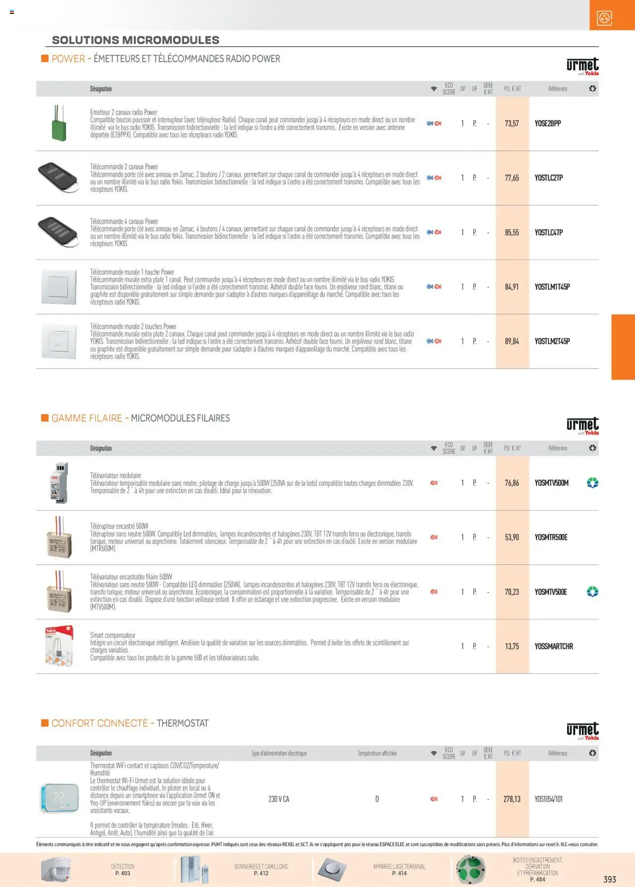  | Page: 27 | Produits: Smartphone, Clé, Interrupteur, Porte