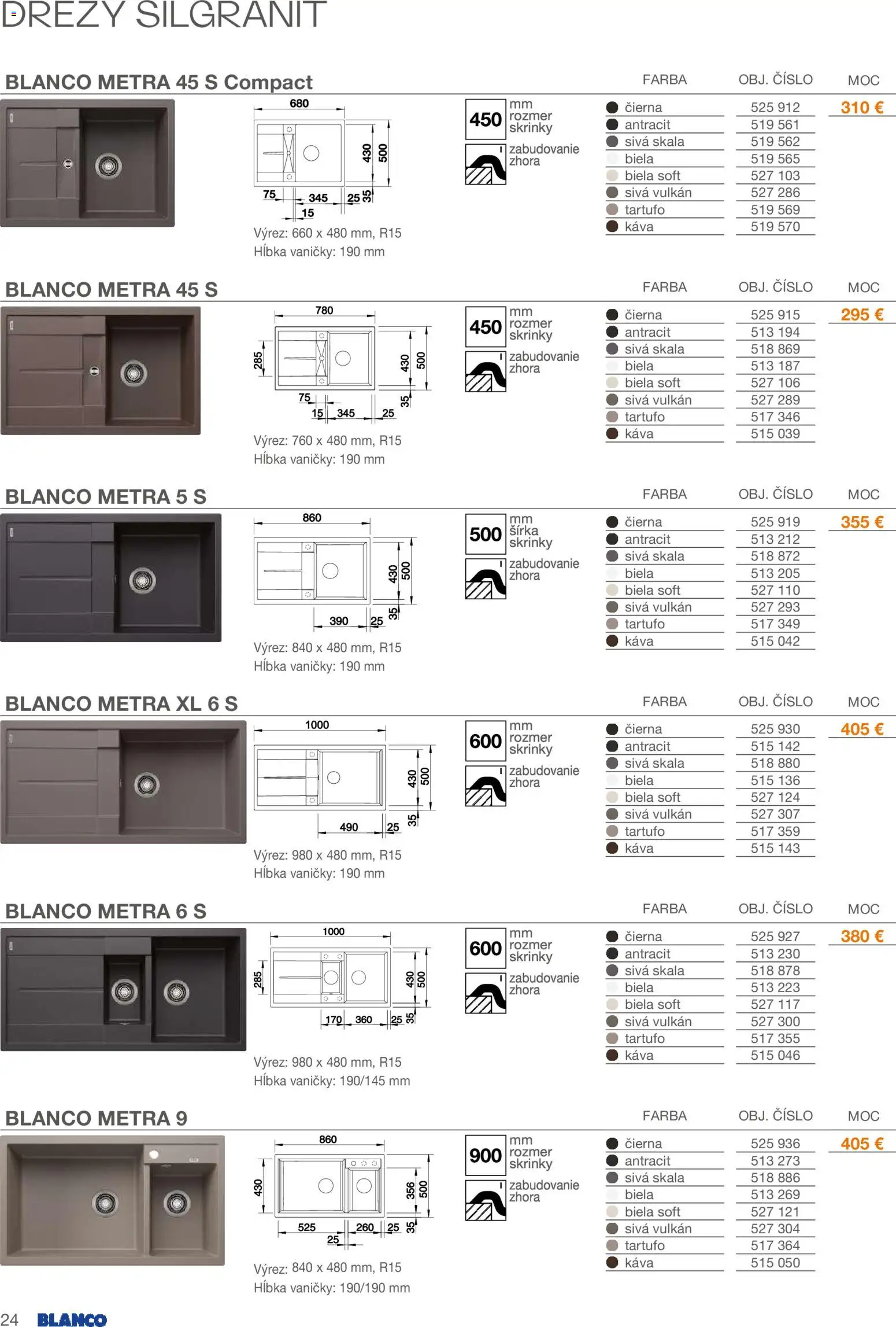 Nové Blanco akcie – leták je platný od 01.02.2026 | Strana: 24 | Produkty: Drezy, Káva