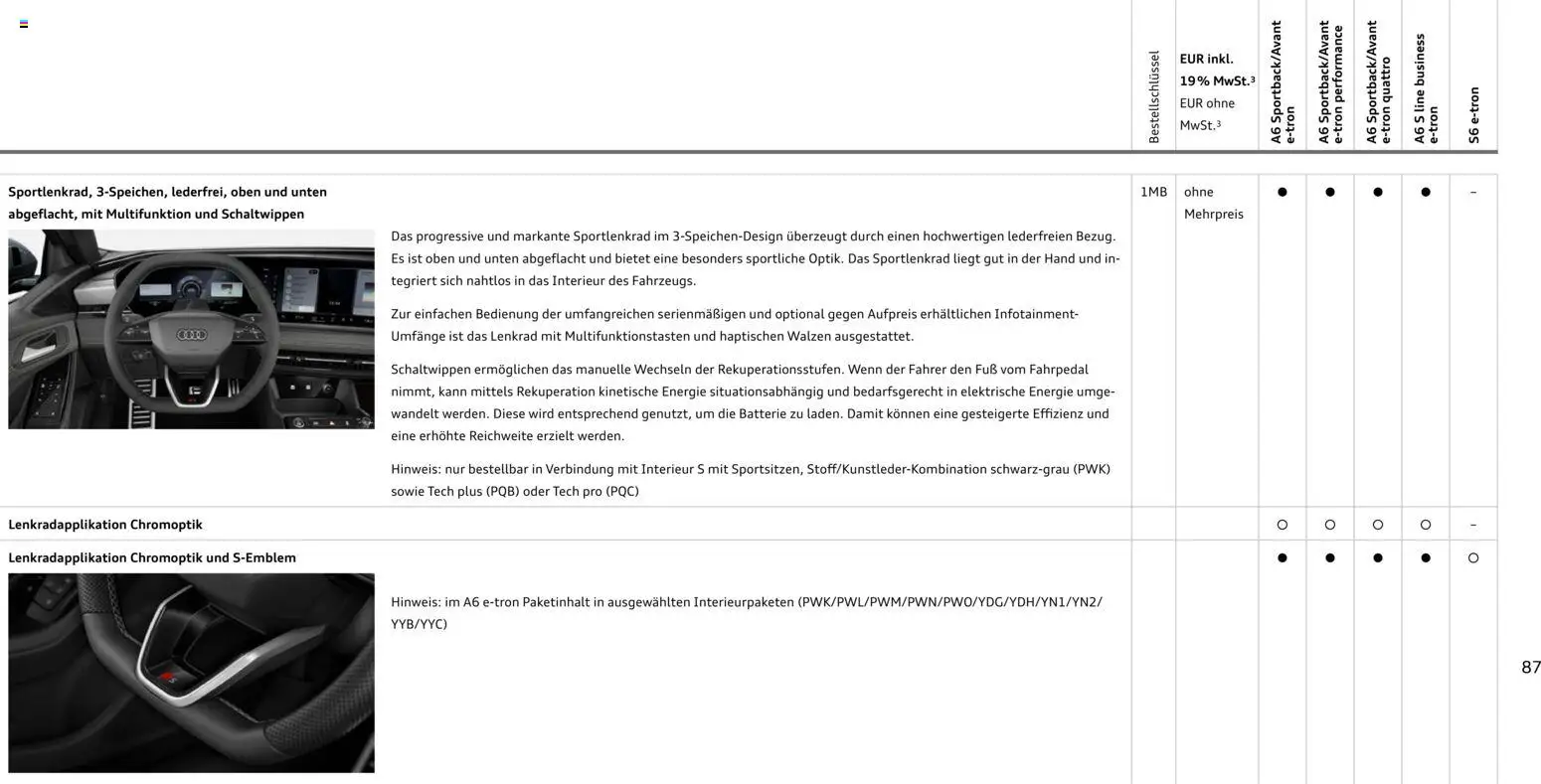 Audi  A6 e-tron – gültig ab 01.10.2025 | Seite: 87 | Produkte: Batterie