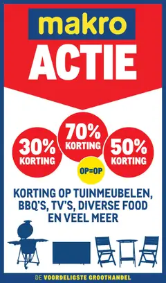 Makro - Sale - Voorbeeld van een folder van Makro, geldig van 26.08.2025