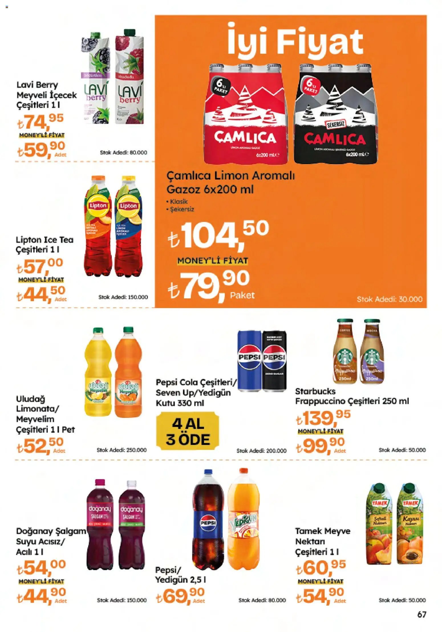Migros Katalog - 5M Migroskop Dijital - 12.03.2026 tarihinden itibaren geçerlidir | Sayfa: 67 | Ürünler: Kutu, Meyve suyu, Meyve, Ice tea