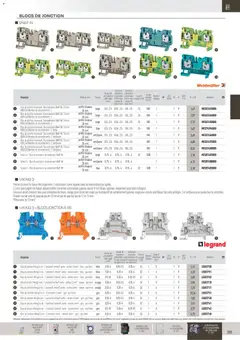 Rexel - Prévisualisation de Rexel - Distribution et gestion de l’énergie valide à partir de 18.11.2025 | Page: 156 | Produits: Câble, Orange, Chapeau