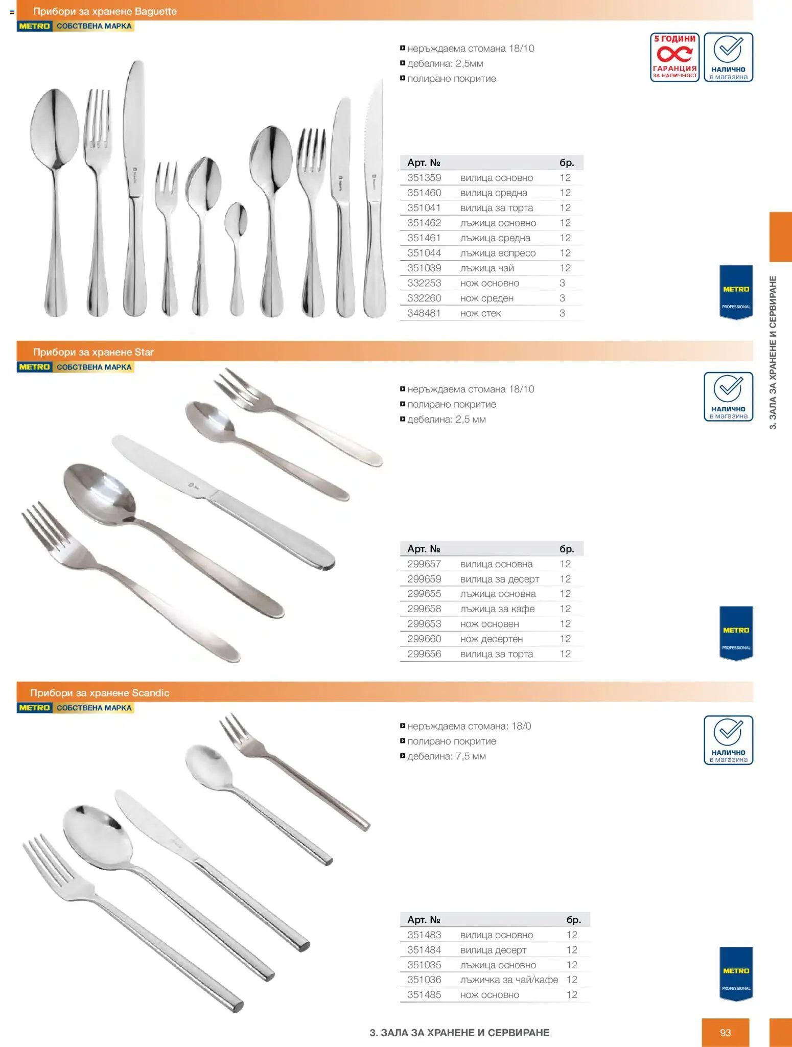 {H1} | Страница: 93 | Продукти: Прибори, Чай, Кафе, Торта