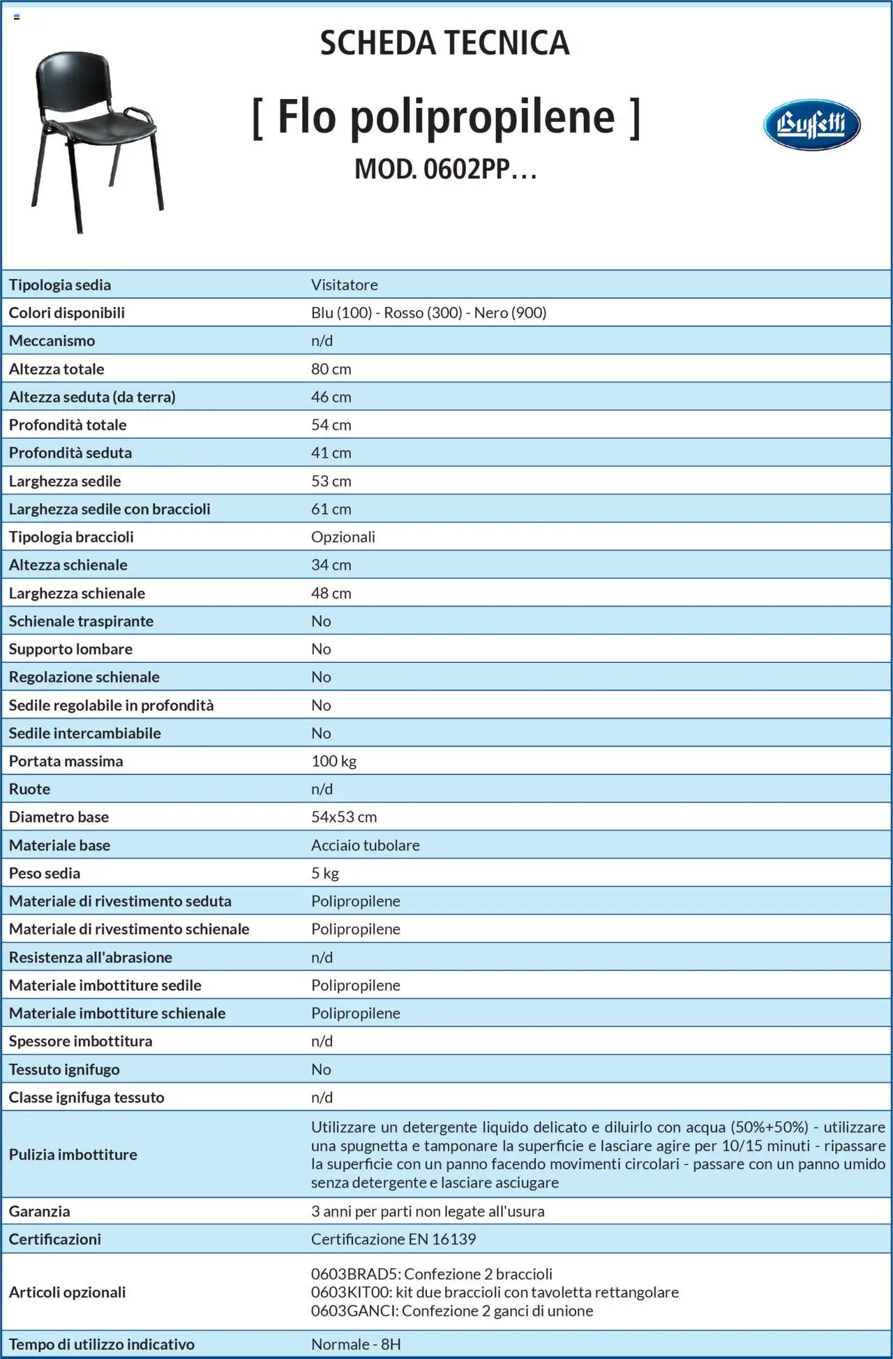 Volantino Buffetti del 28.06.2025 | Pagina: 162 | Prodotti: Detergente, Acqua, Sedia, Terra