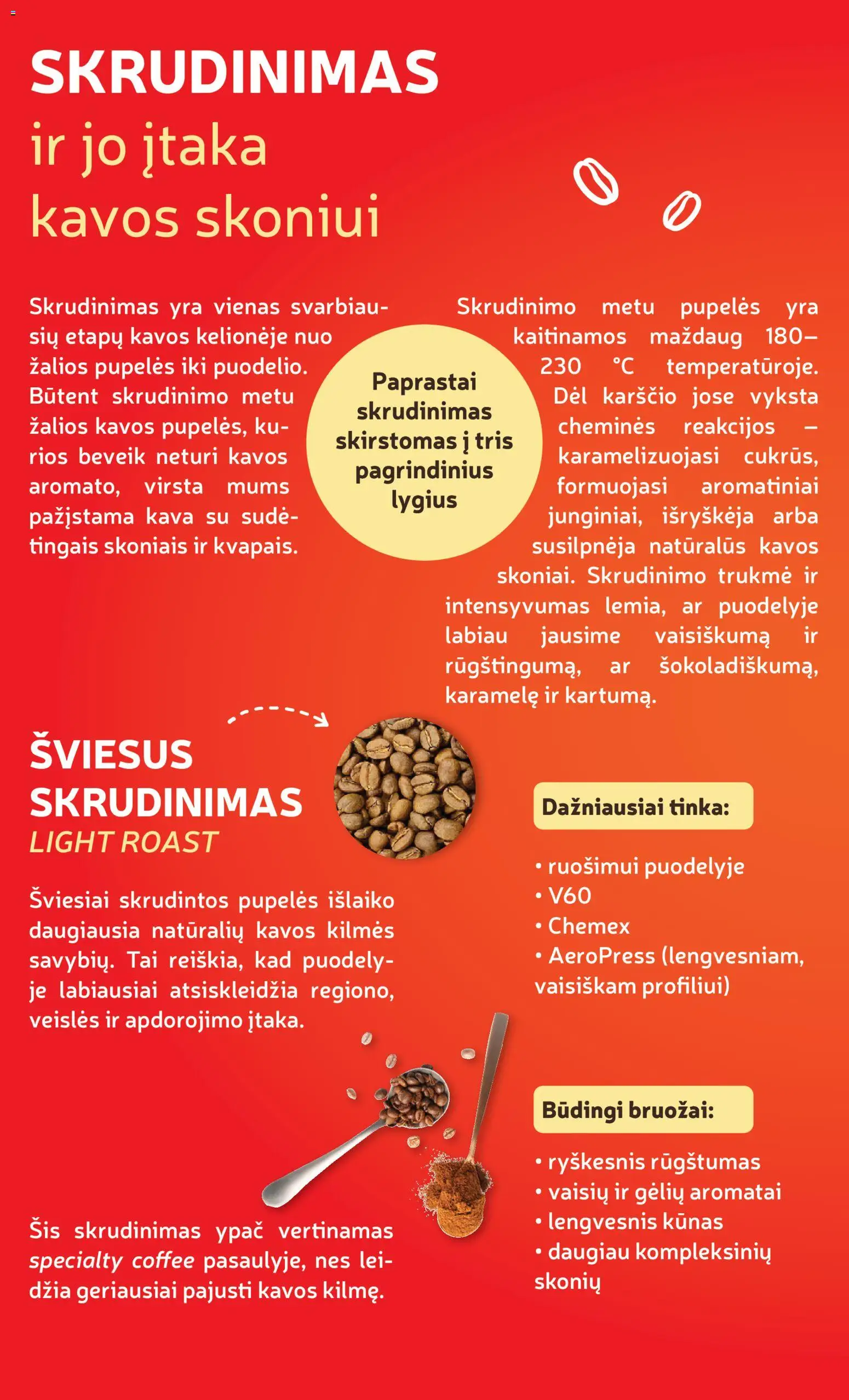 Rimi akcijos nuo 31.03.2026 | Puslapis: 10 | Prekių: Pupelės, Kava