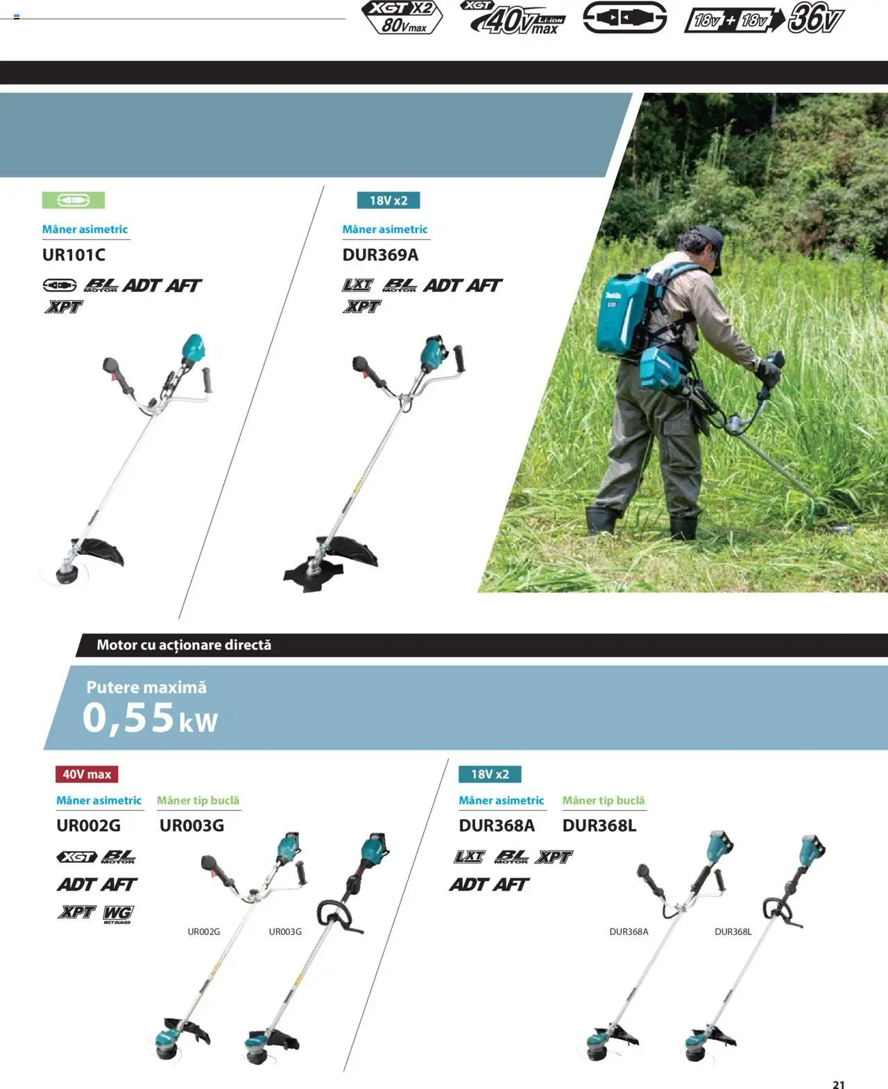 Makita catalog - Mașini de Grădină – valabil de la 08.01.2025 | Pagină: 21 | Produse: Mâner