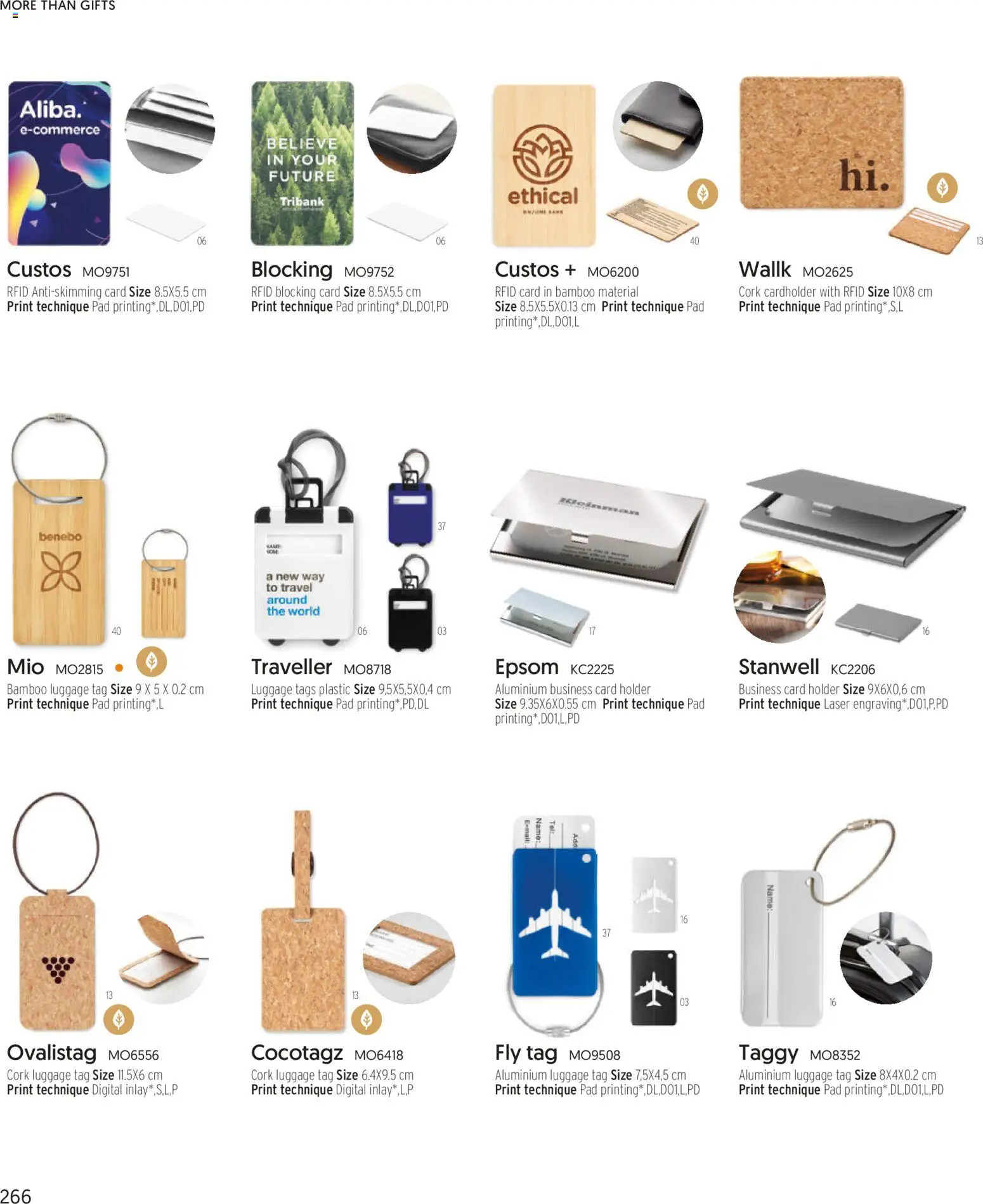 Sapo Giveaways More than gifts – σε ισχύ από 15.01.2026 | Σελίδα: 268