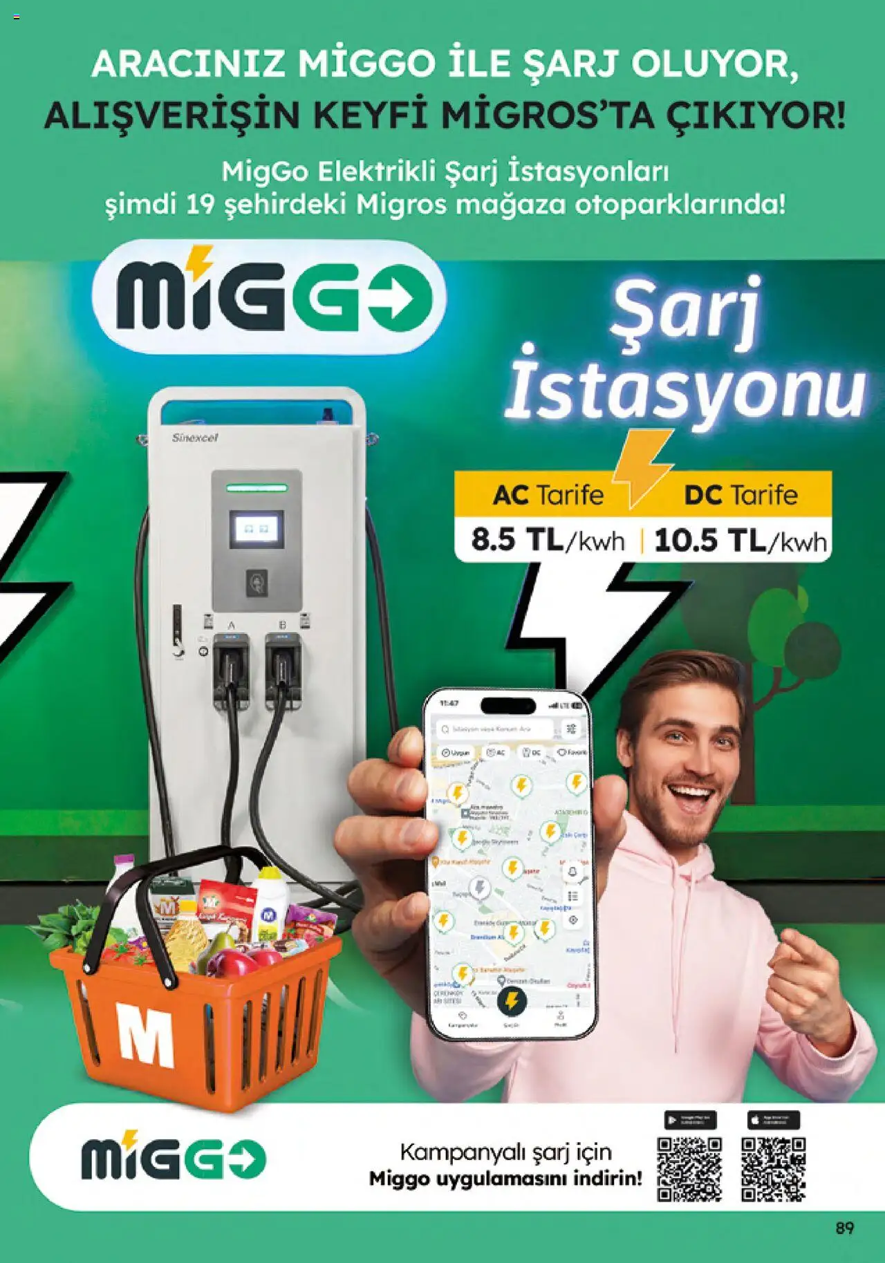 Migros Katalog - 5M Migroskop Dijital - 07.08.2025 tarihinden itibaren geçerlidir | Sayfa: 89