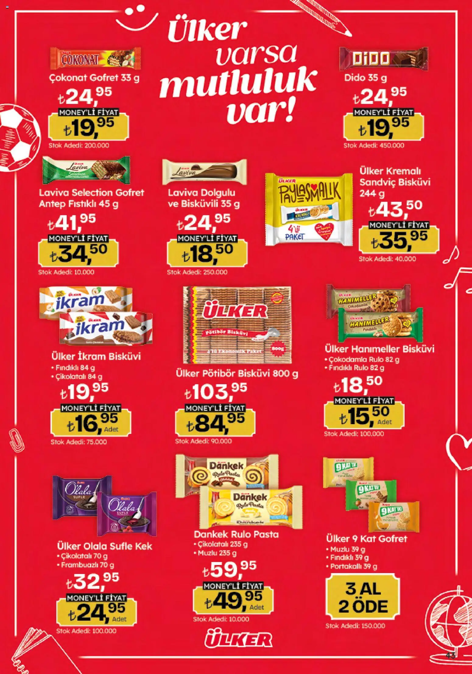 Migros Katalog - 5M Migroskop Dijital - 06.11.2025 tarihinden itibaren geçerlidir | Sayfa: 43 | Ürünler: Gofret, Bisküvi