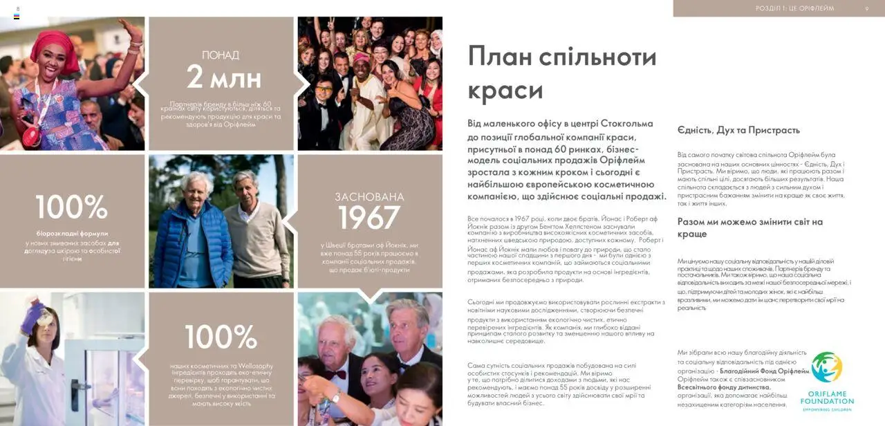 Oriflame Kаталог - дійснийкції з 28.01.2024 | Сторінка: 5