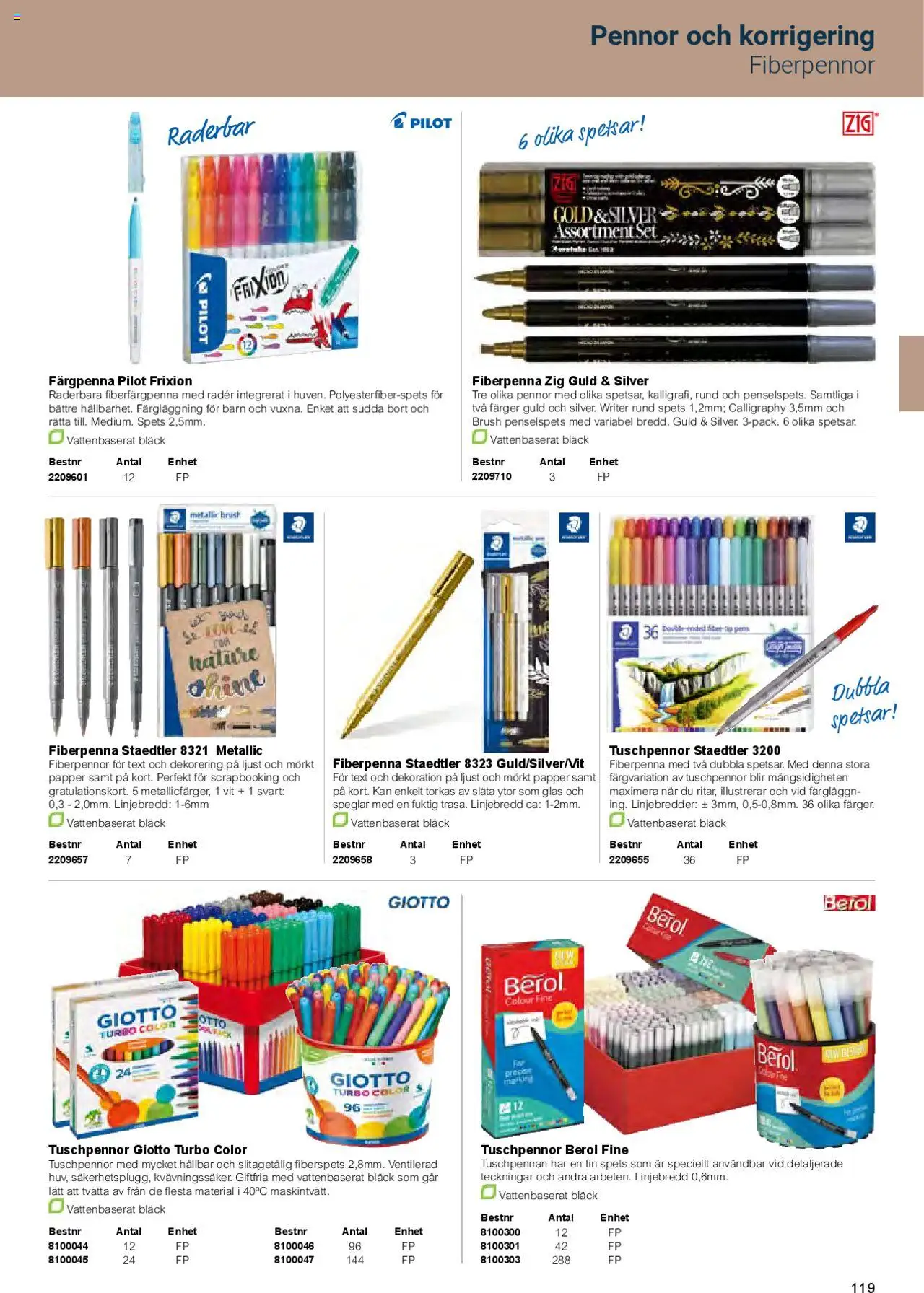 Office Depot reklamblad aktuell från 01.02.2025 | Sida: 121 | Produkter: Set, Papper