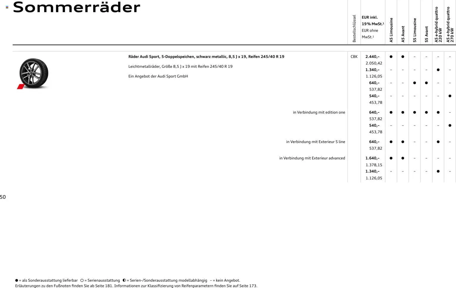 Audi A5 – gültig ab 28.10.2025 | Seite: 50