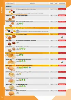 Metro EDNA Katalog 2026 ab 19.02.2026 gültig | Seite: 16