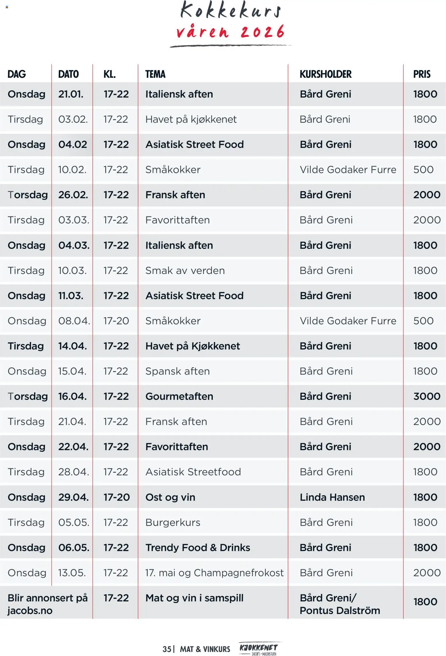 {H1} | Side: 35 | Produkter: Strešni kovćek, Ost