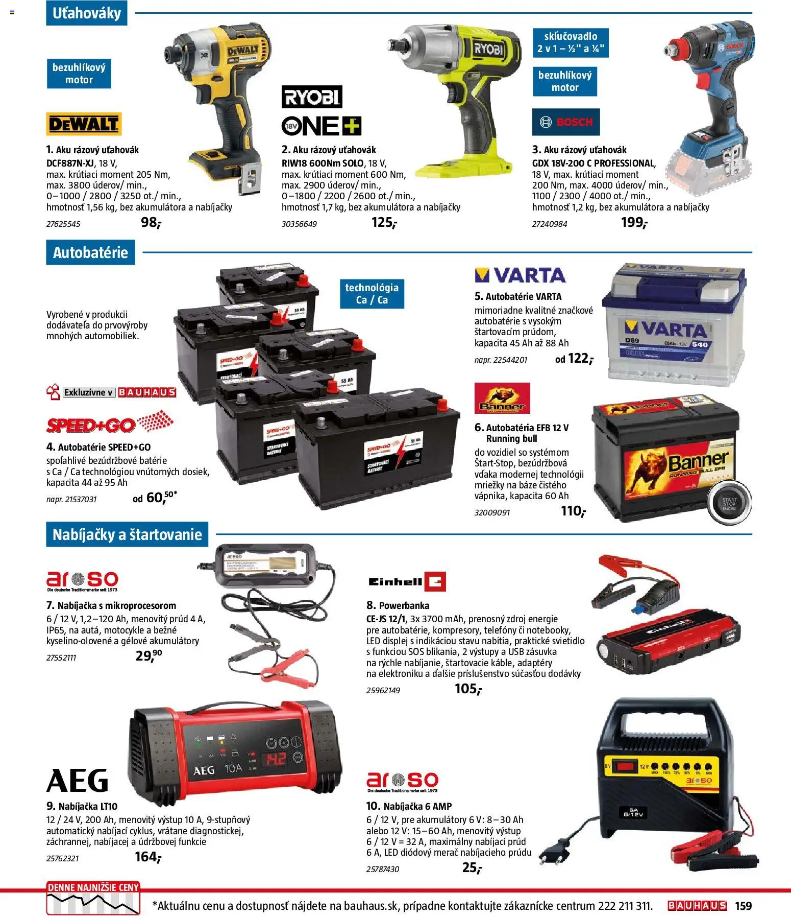 Nové Bauhaus akcie – leták je platný od 26.01.2026 | Strana: 159 | Produkty: Nabíjačka, Autobatéria, Aku, Bosch