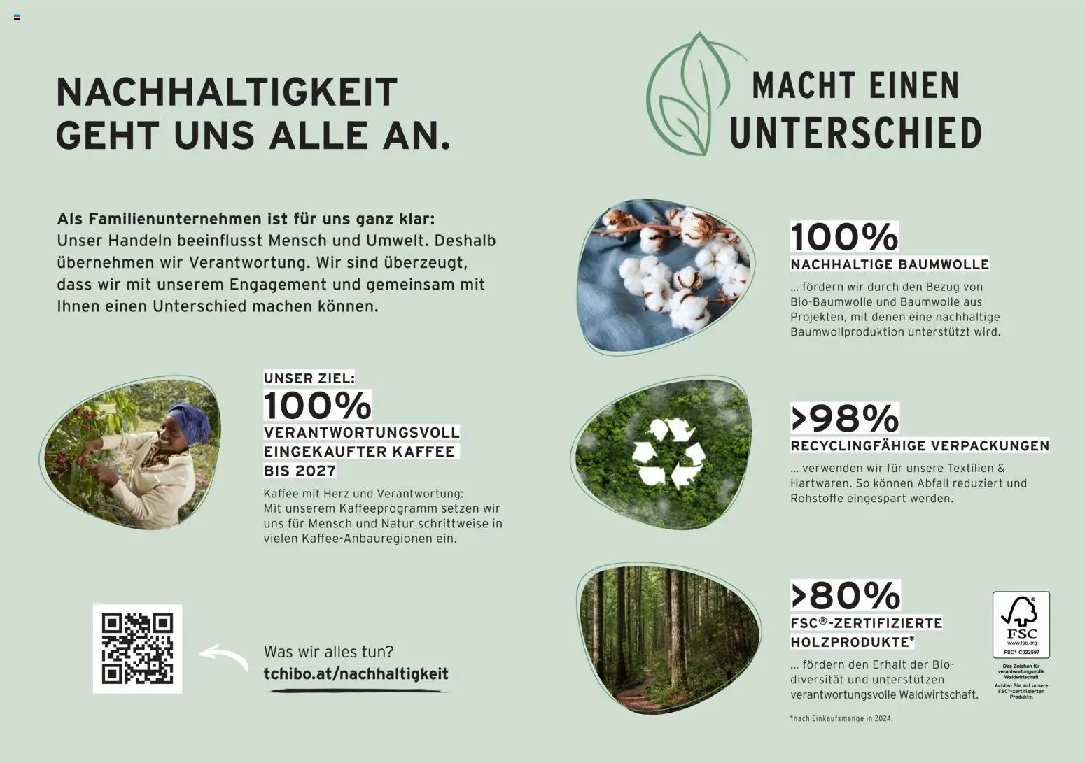 Tchibo Eduscho  Tchibo Magazin gültig ab 07.01.2026 | Seite: 20 | Produkte: Kaffee