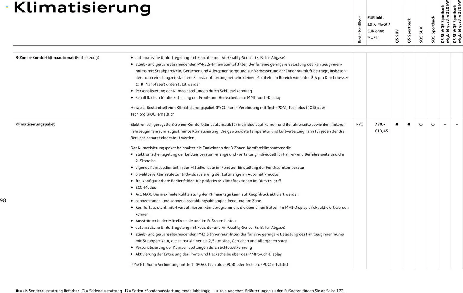 Audi Q5 – gültig ab 28.10.2025 | Seite: 98