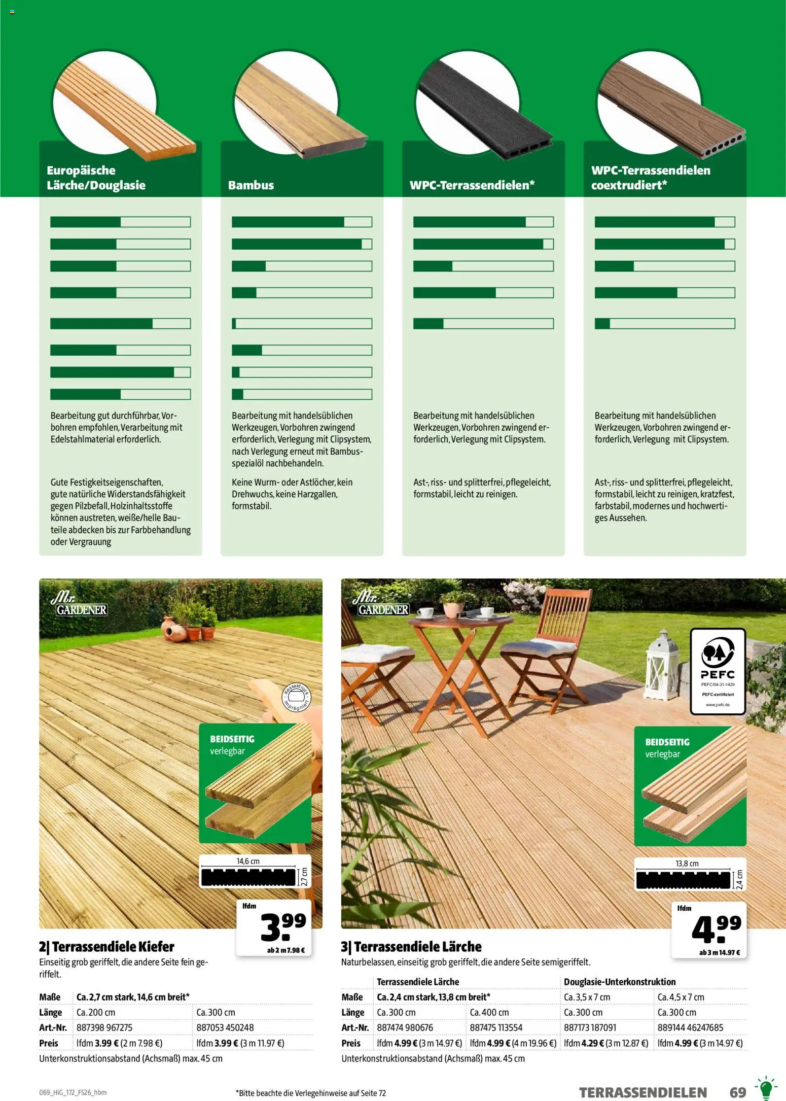 Hagebau Gartengestaltungsortiment – gültig ab 02.03.2026 | Seite: 69